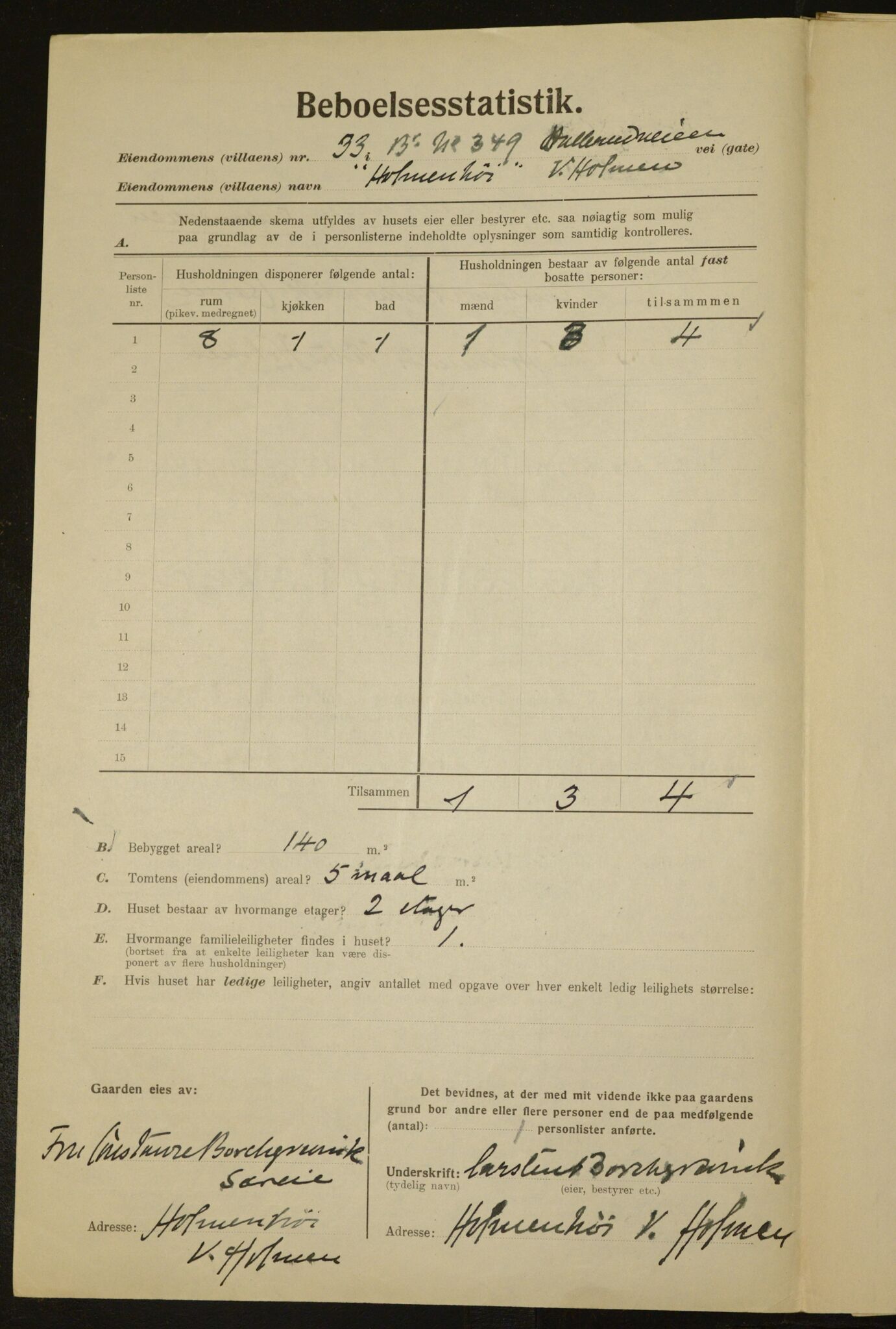 , Municipal Census 1923 for Aker, 1923, p. 2804