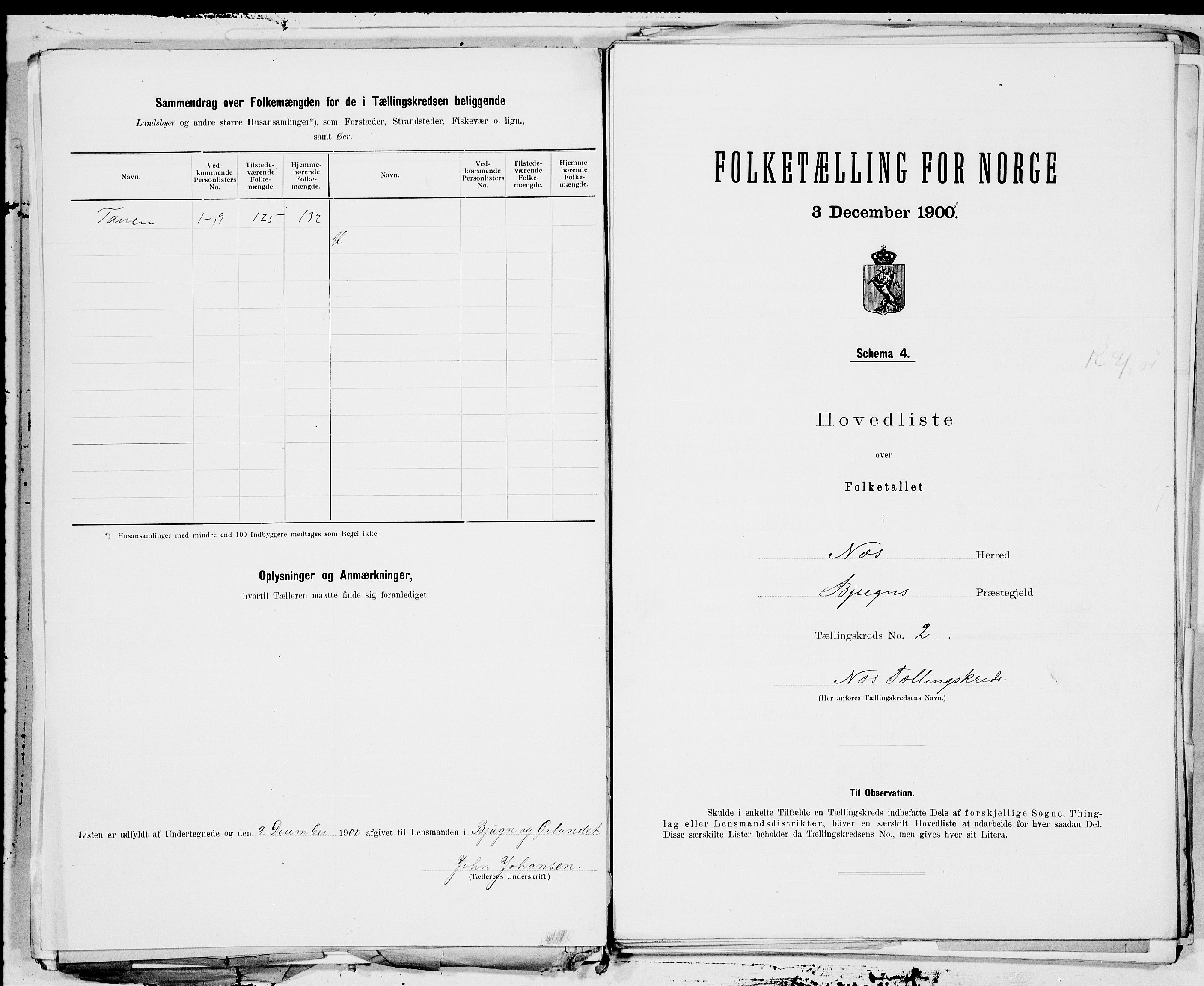 SAT, 1900 census for Nes, 1900, p. 4