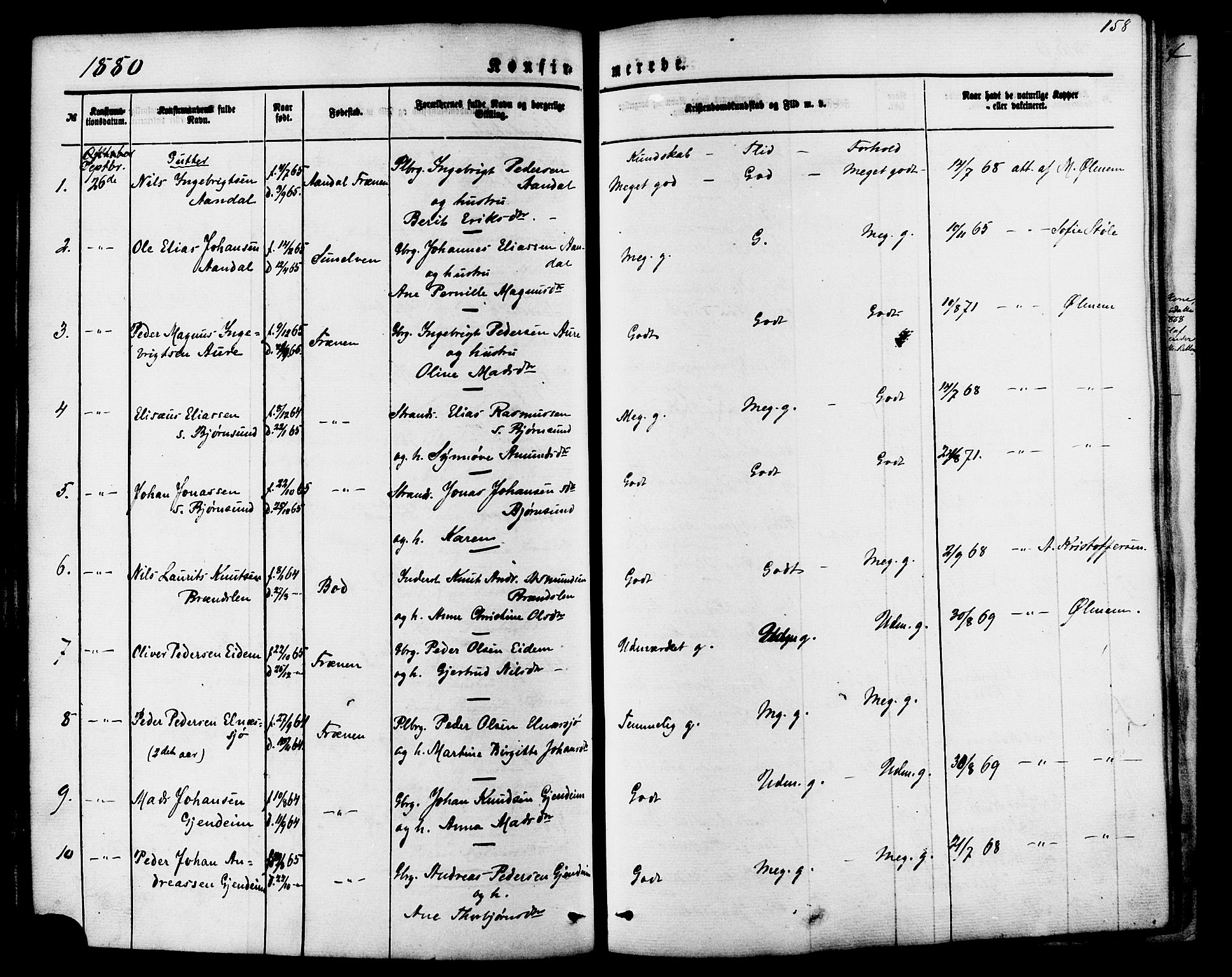 Ministerialprotokoller, klokkerbøker og fødselsregistre - Møre og Romsdal, SAT/A-1454/565/L0749: Parish register (official) no. 565A03, 1871-1886, p. 158