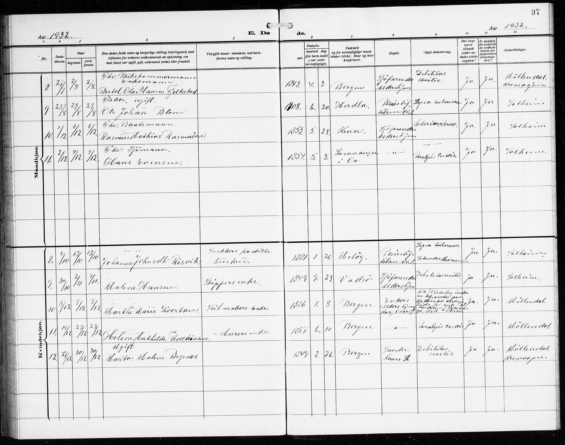 St. Jørgens hospital og Årstad sokneprestembete, AV/SAB-A-99934: Parish register (copy) no. A 11, 1909-1935, p. 97