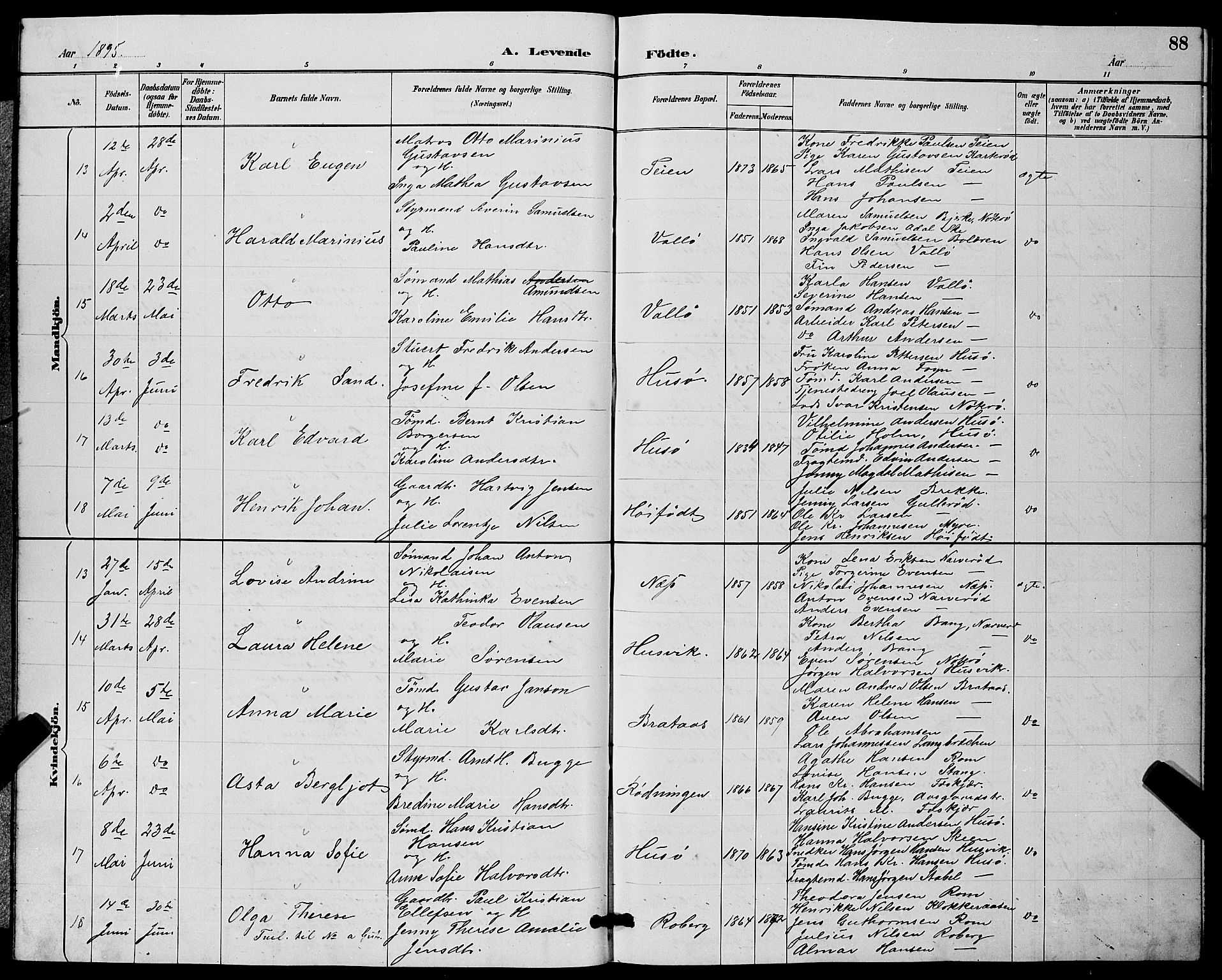 Sem kirkebøker, AV/SAKO-A-5/G/Gb/L0002: Parish register (copy) no. II 2, 1886-1899, p. 88