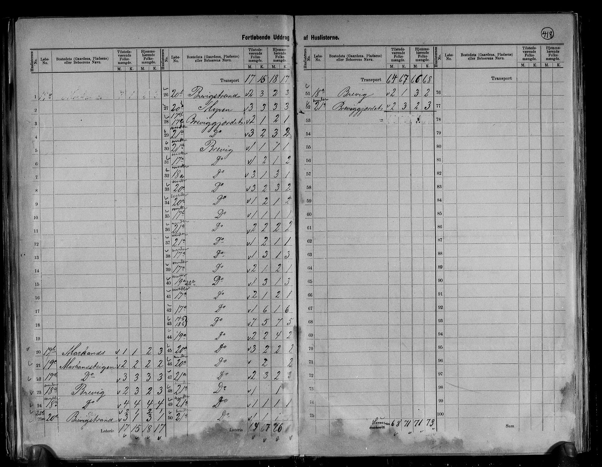 RA, 1891 census for 1539 Grytten, 1891, p. 7