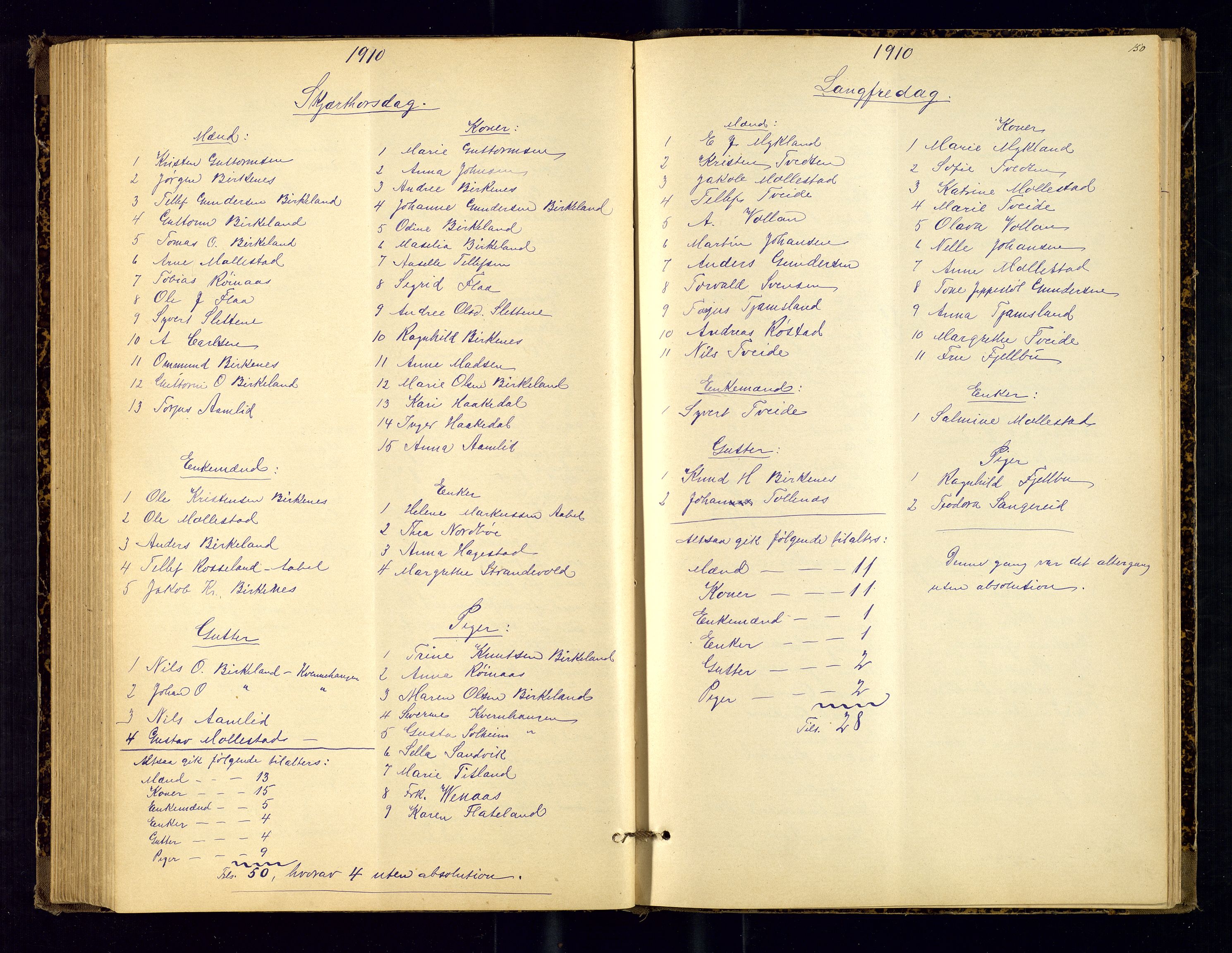 Birkenes sokneprestkontor, AV/SAK-1111-0004/F/Fc/L0008: Communicants register no. C-8, 1891-1915, p. 150