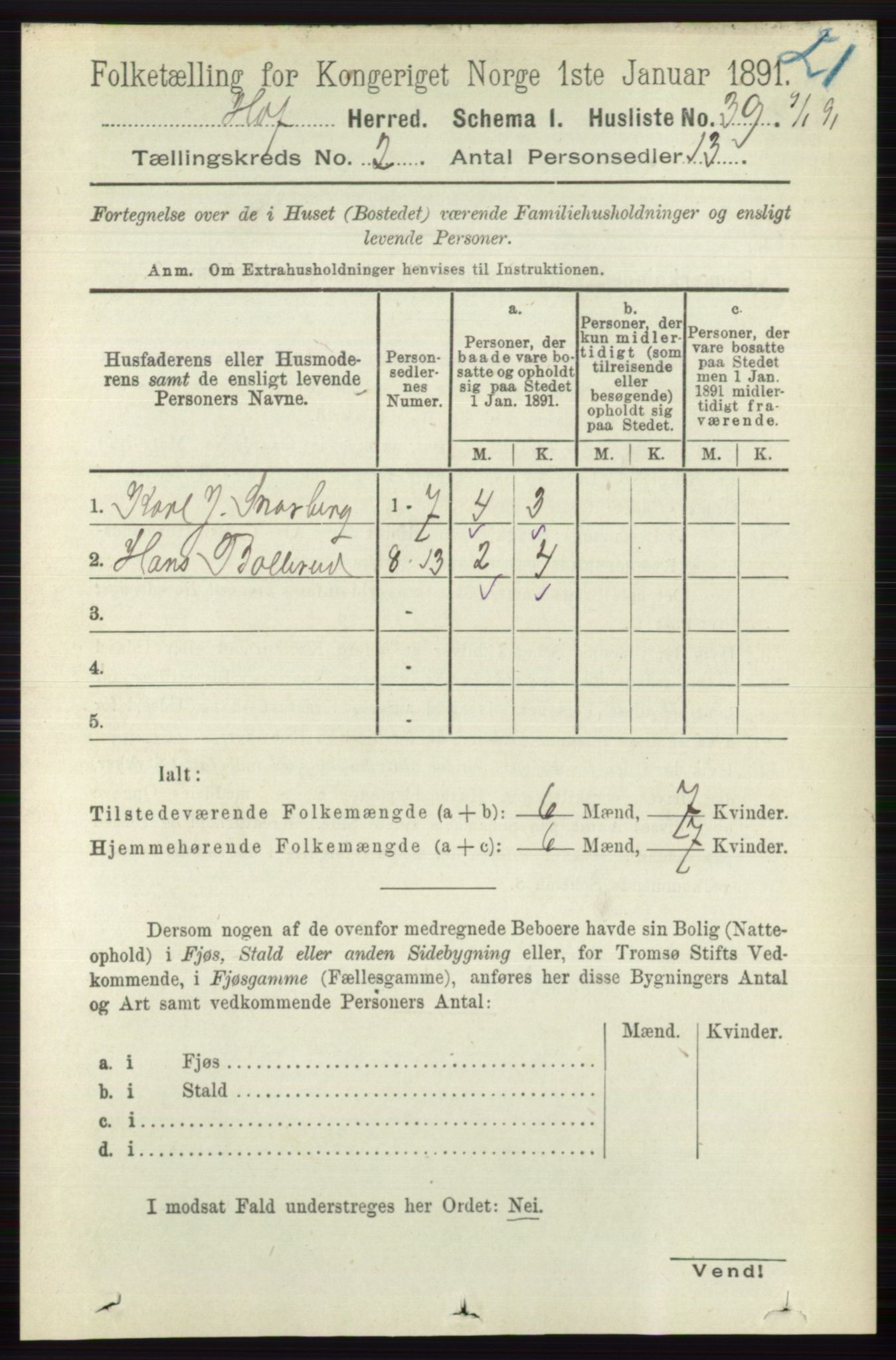 RA, 1891 census for 0714 Hof, 1891, p. 436