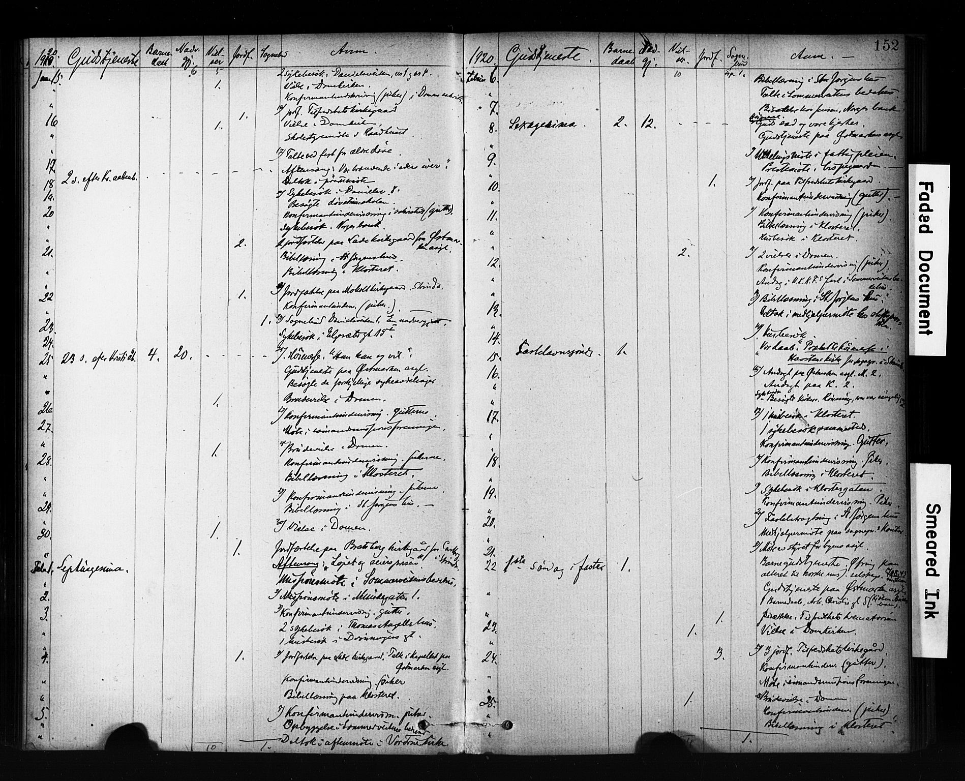 Ministerialprotokoller, klokkerbøker og fødselsregistre - Sør-Trøndelag, SAT/A-1456/601/L0071: Curate's parish register no. 601B04, 1882-1931, p. 152