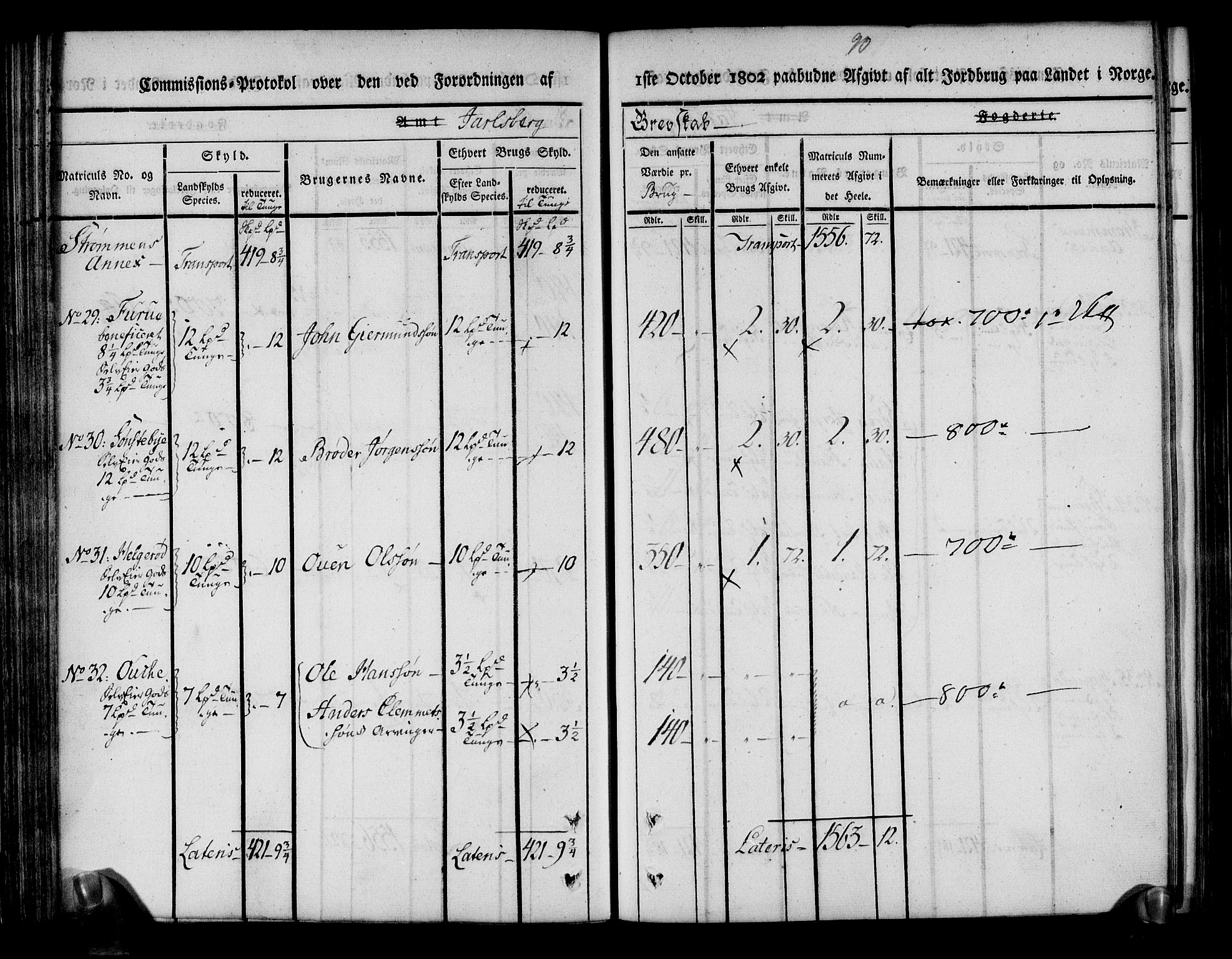 Rentekammeret inntil 1814, Realistisk ordnet avdeling, AV/RA-EA-4070/N/Ne/Nea/L0174: Jarlsberg grevskap. Kommisjonsprotokoll for grevskapets nordre distrikt - Lardal, Hof, Sande, Skoger, Botne og Våle prestegjeld, 1803, p. 102