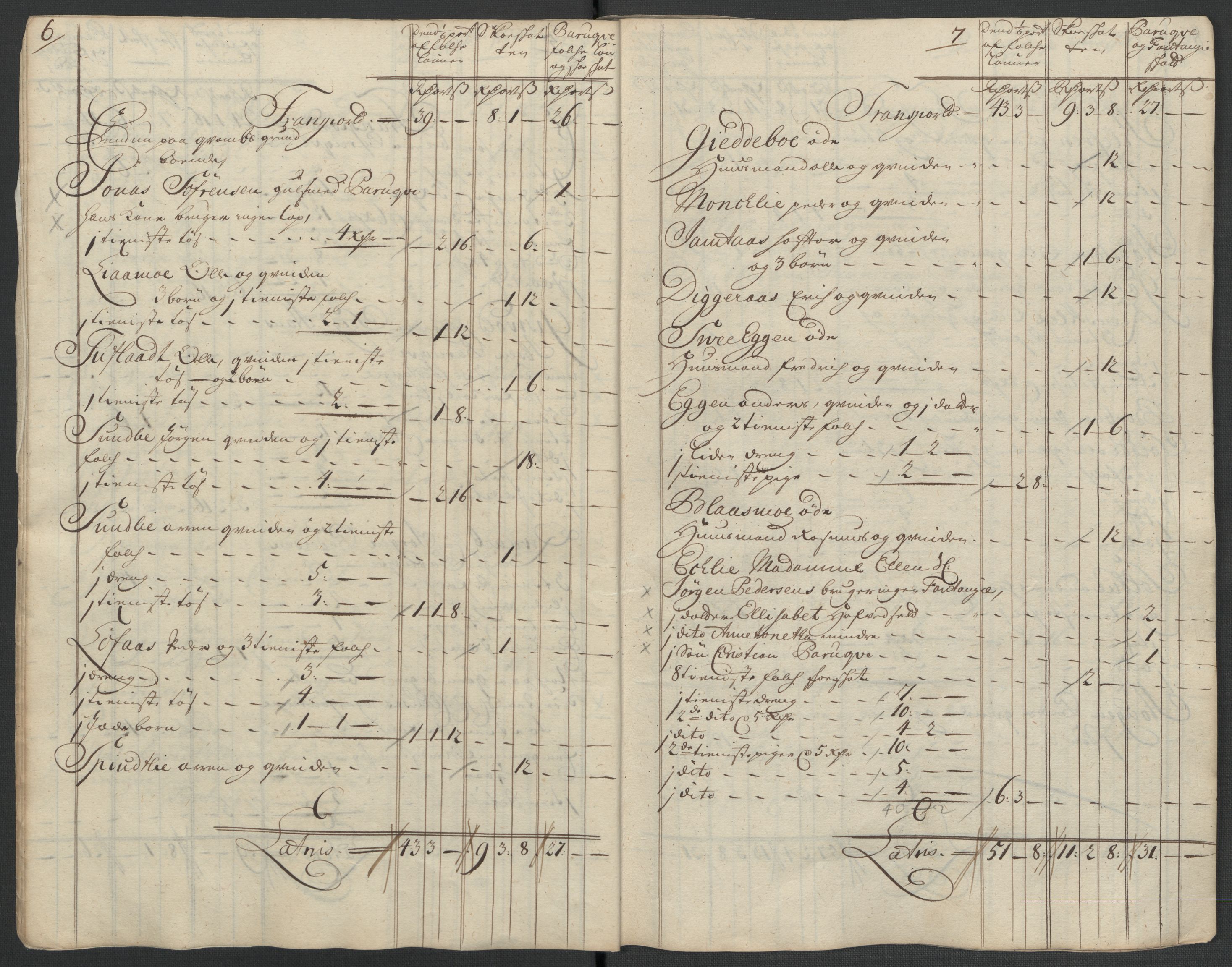 Rentekammeret inntil 1814, Reviderte regnskaper, Fogderegnskap, AV/RA-EA-4092/R60/L3962: Fogderegnskap Orkdal og Gauldal, 1711, p. 7