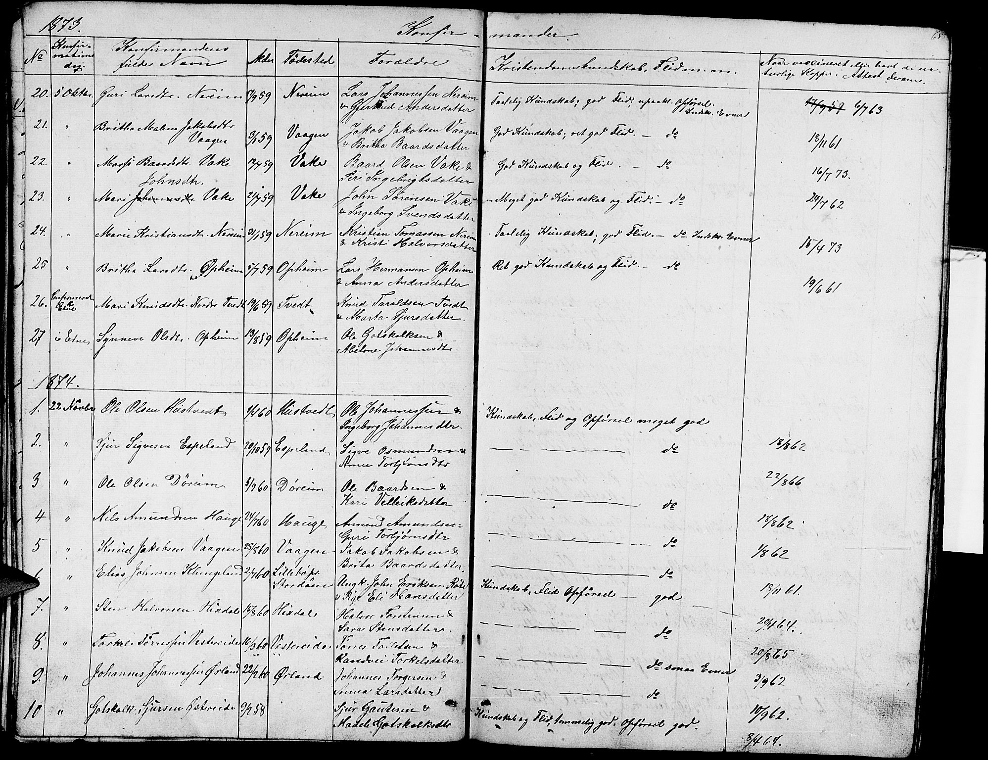 Ølen Sokneprestembete, AV/SAB-A-79201/H/Hab: Parish register (copy) no. A 2, 1863-1875, p. 65