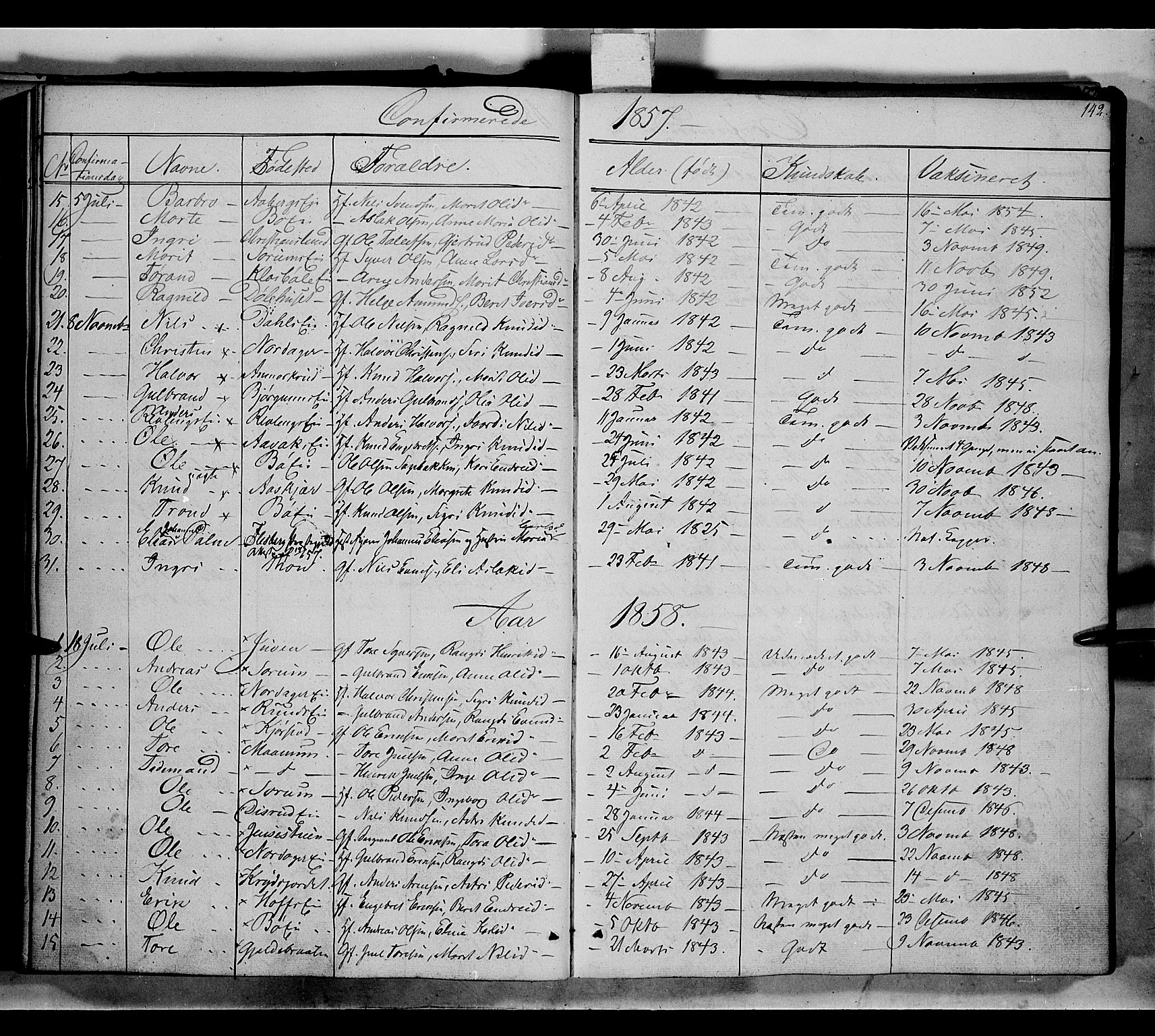 Nord-Aurdal prestekontor, SAH/PREST-132/H/Ha/Haa/L0004: Parish register (official) no. 4, 1842-1863, p. 142
