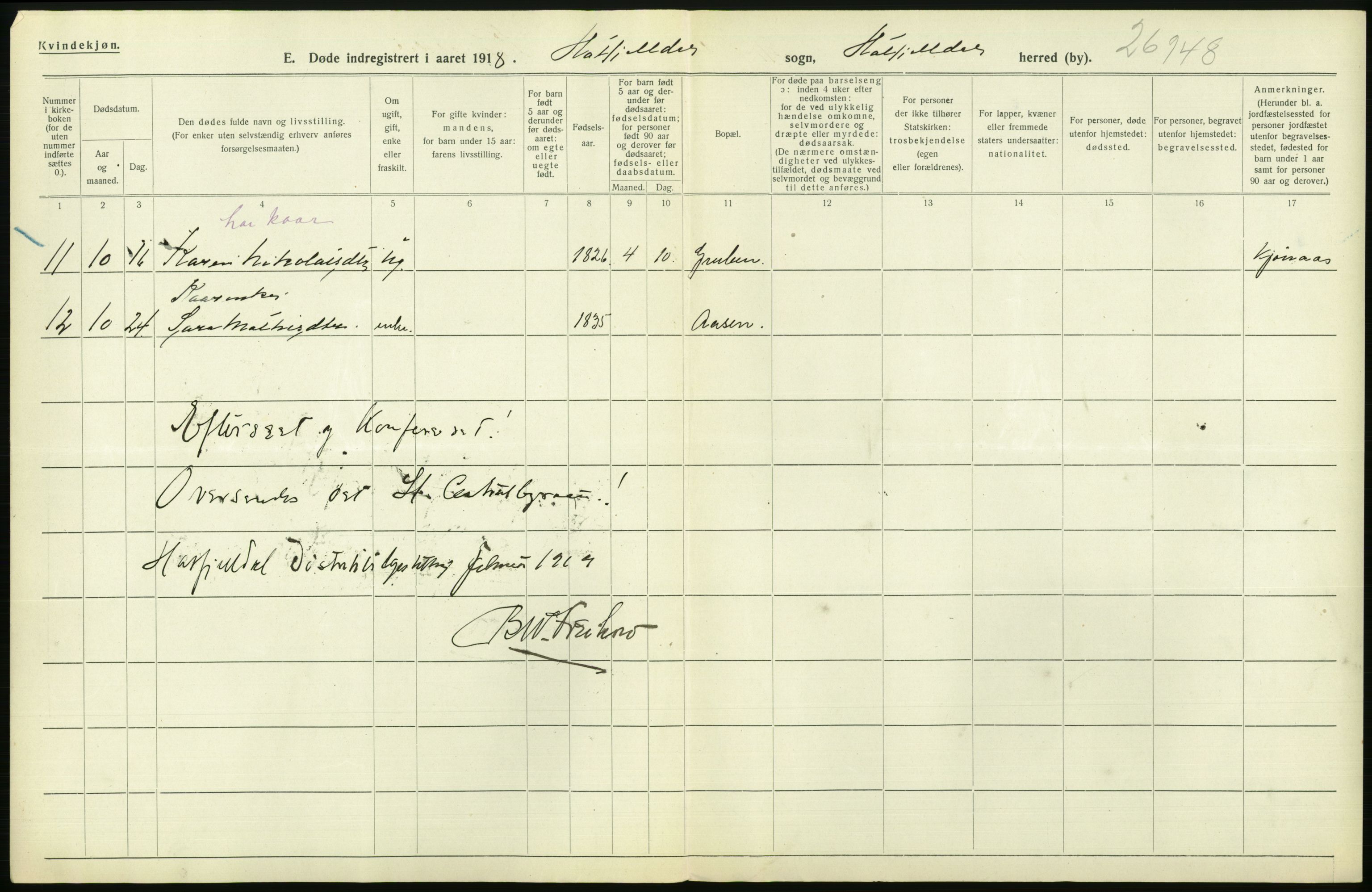 Statistisk sentralbyrå, Sosiodemografiske emner, Befolkning, RA/S-2228/D/Df/Dfb/Dfbh/L0055: Nordland fylke: Døde. Bygder og byer., 1918, p. 218