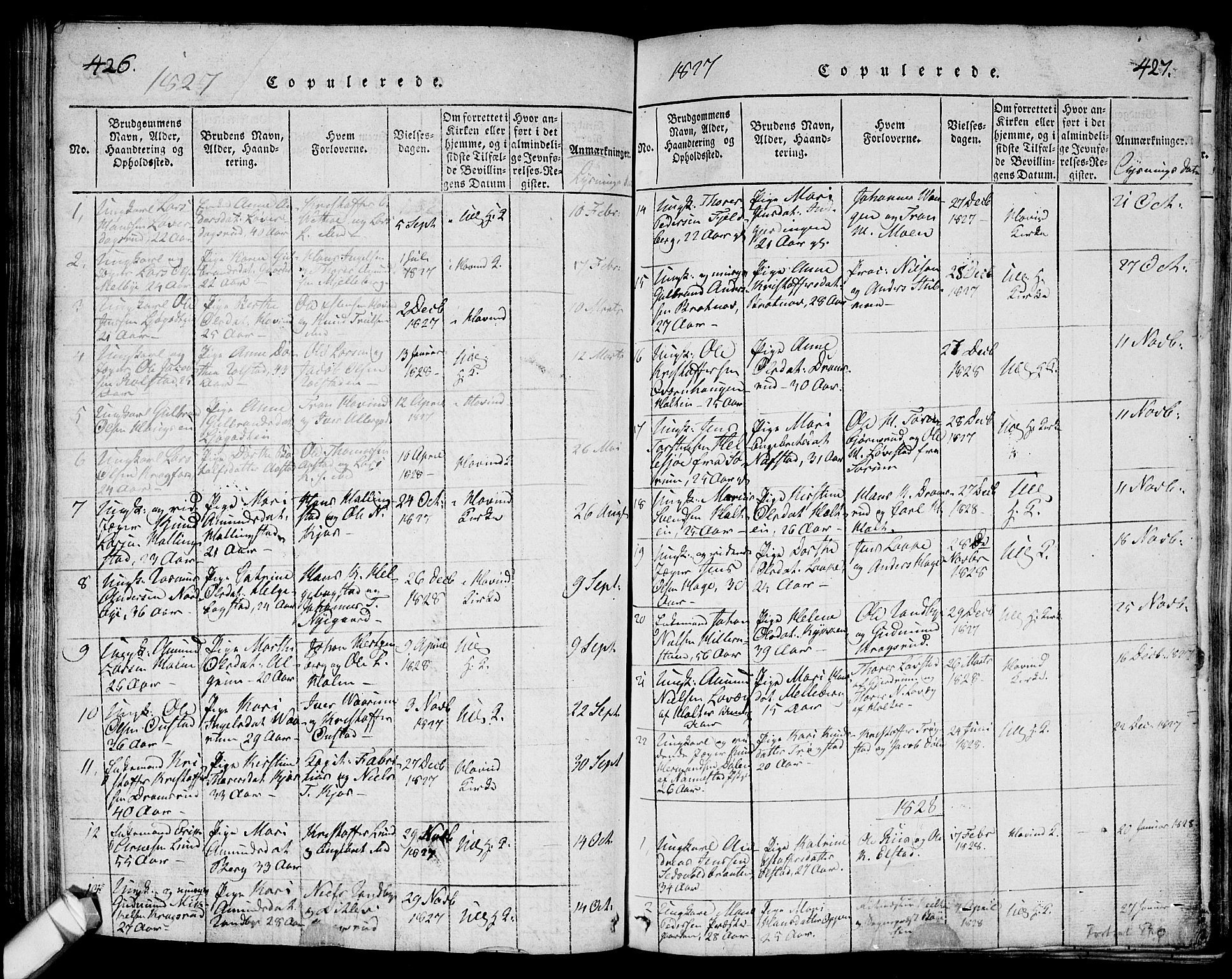 Ullensaker prestekontor Kirkebøker, SAO/A-10236a/G/Ga/L0001: Parish register (copy) no. I 1, 1815-1835, p. 426-427