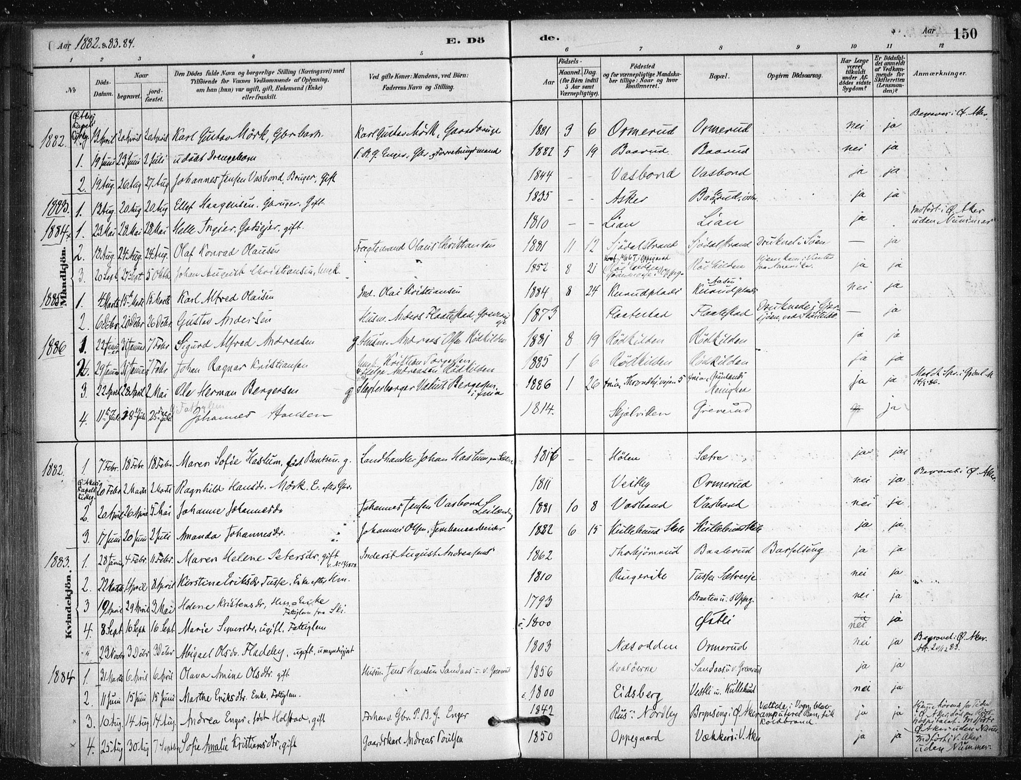 Nesodden prestekontor Kirkebøker, SAO/A-10013/F/Fb/L0001: Parish register (official) no. II 1, 1880-1915, p. 150