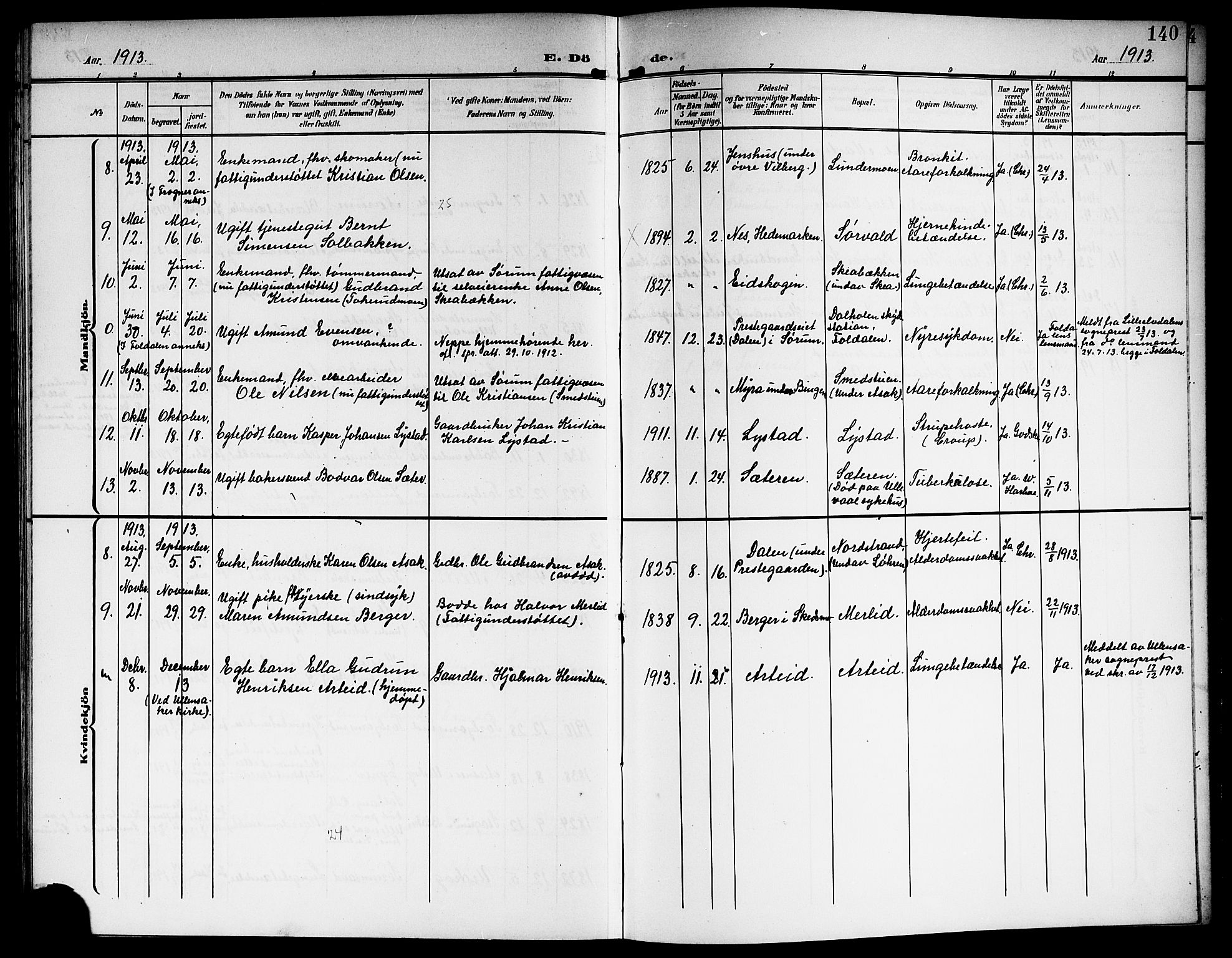 Sørum prestekontor Kirkebøker, SAO/A-10303/G/Ga/L0007: Parish register (copy) no. I 7, 1907-1917, p. 140