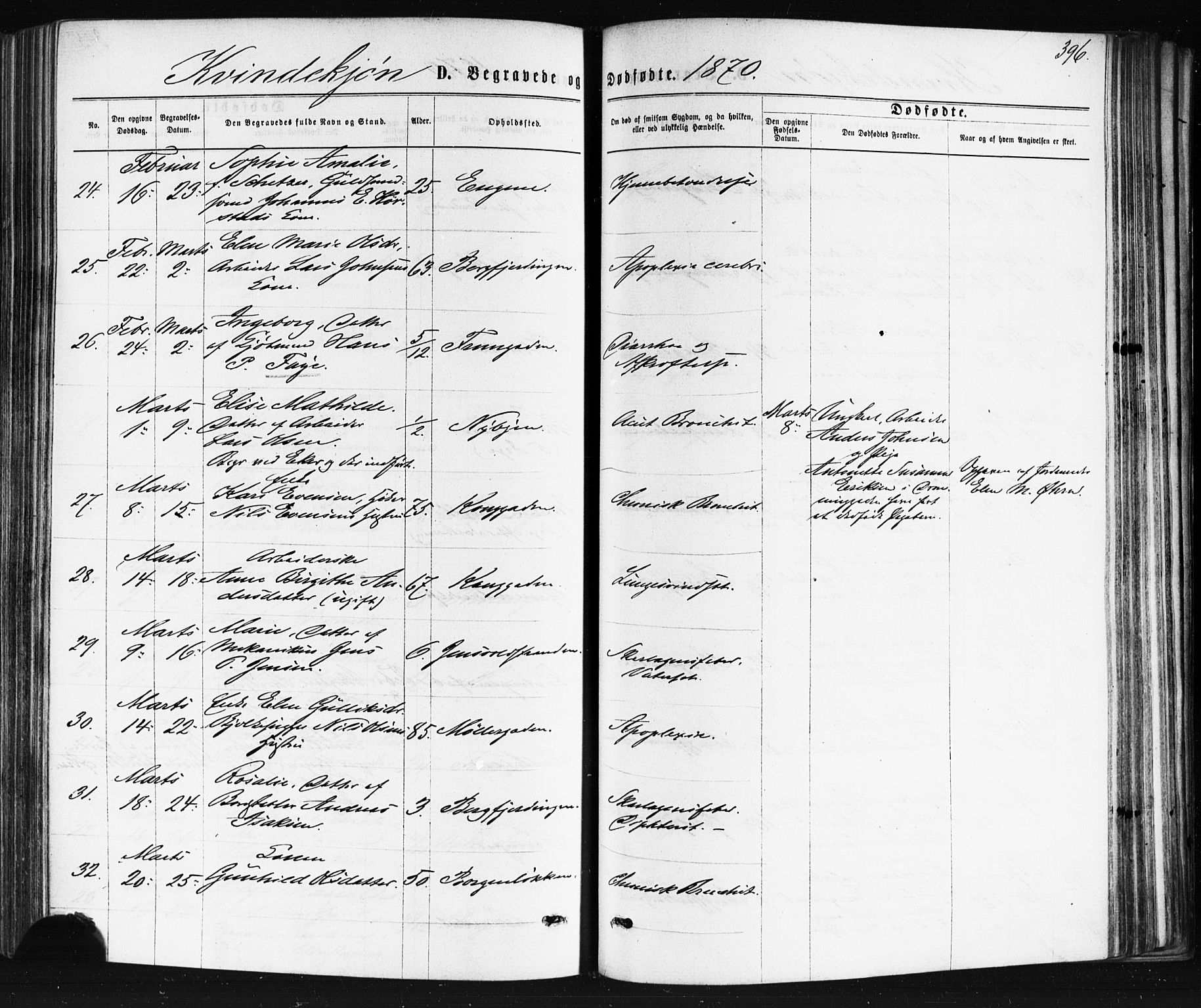 Bragernes kirkebøker, SAKO/A-6/F/Fb/L0004: Parish register (official) no. II 4, 1869-1875, p. 396