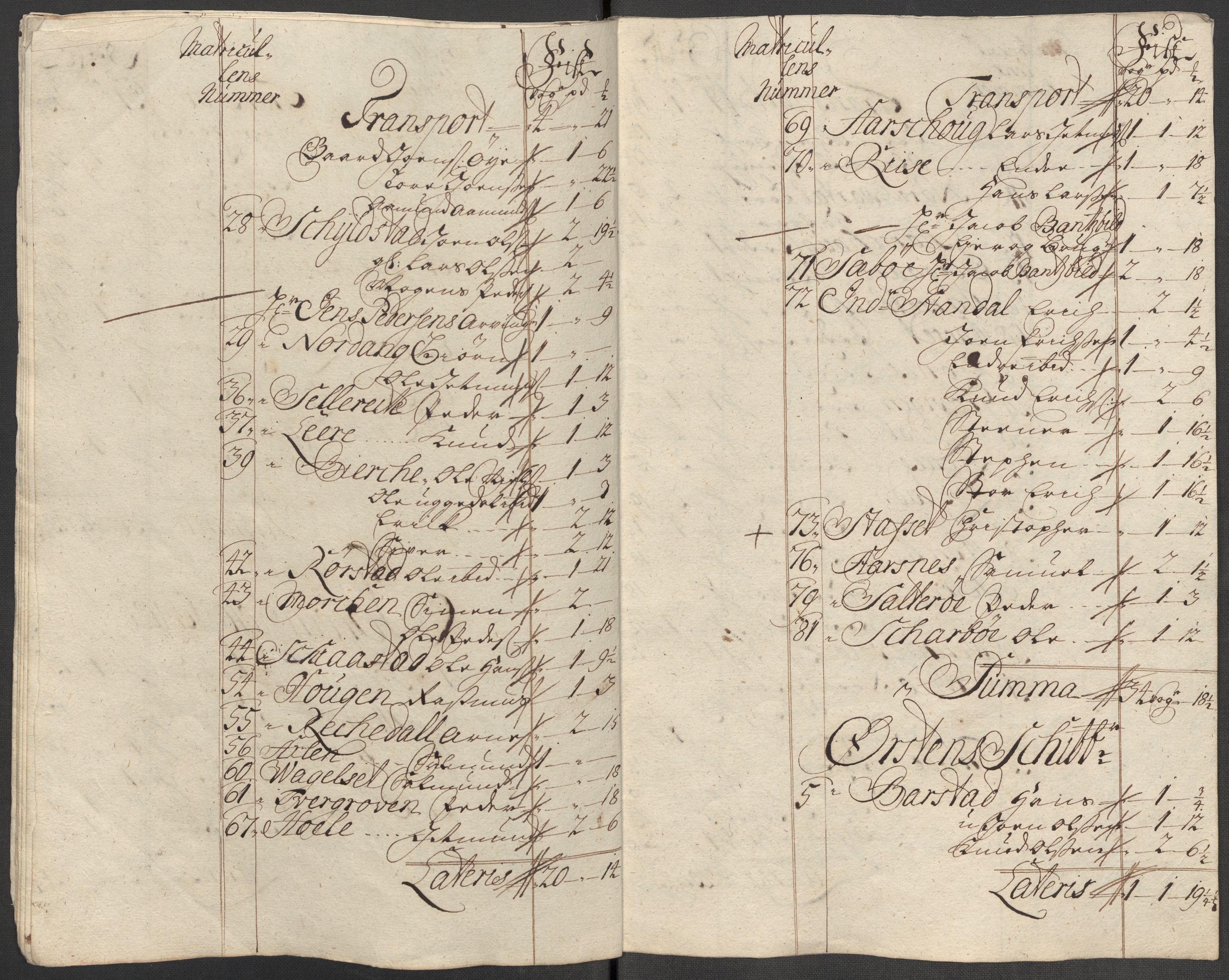 Rentekammeret inntil 1814, Reviderte regnskaper, Fogderegnskap, AV/RA-EA-4092/R54/L3568: Fogderegnskap Sunnmøre, 1716, p. 139