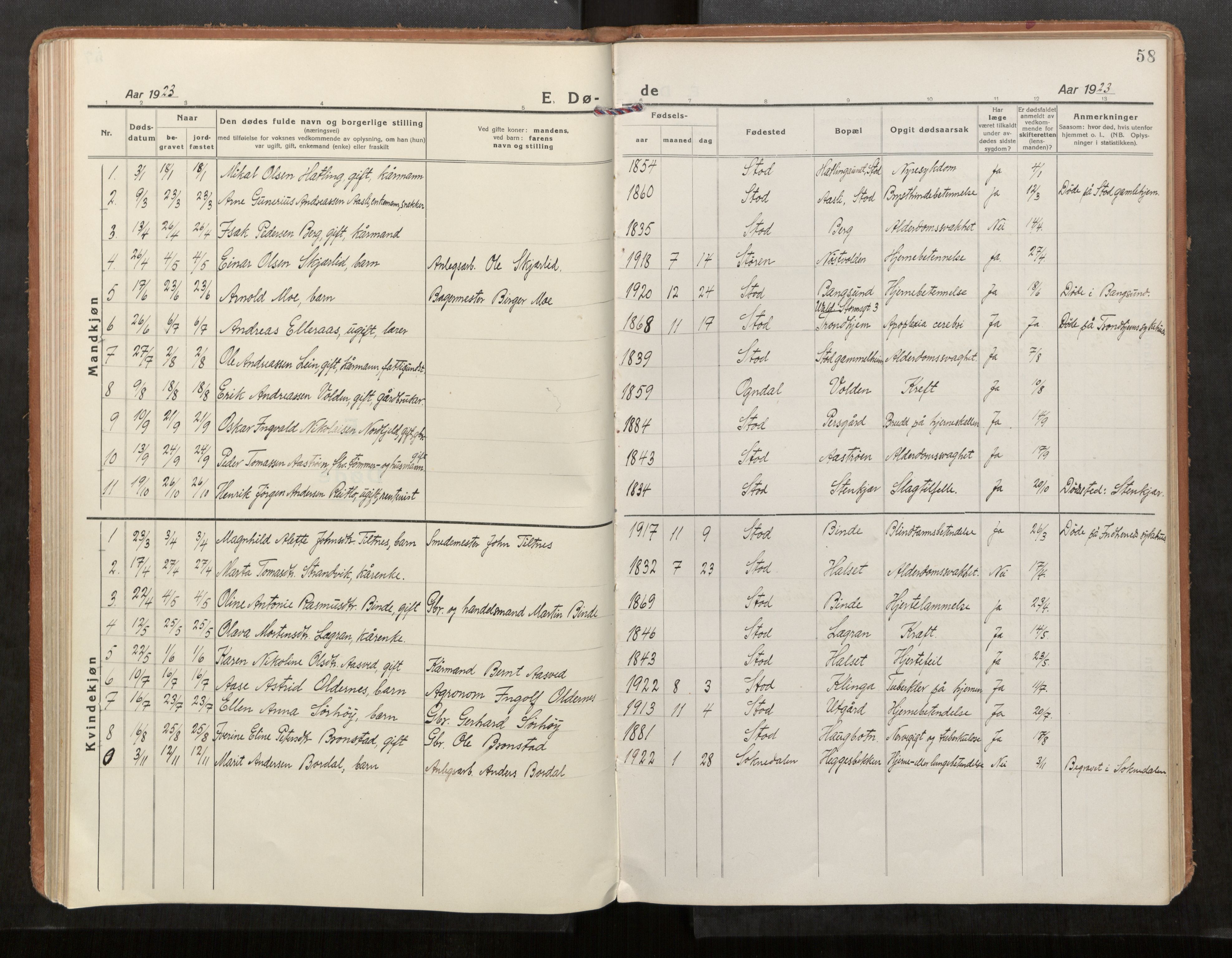 Stod sokneprestkontor, AV/SAT-A-1164/1/I/I1/I1a/L0005: Parish register (official) no. 5, 1923-1932, p. 58