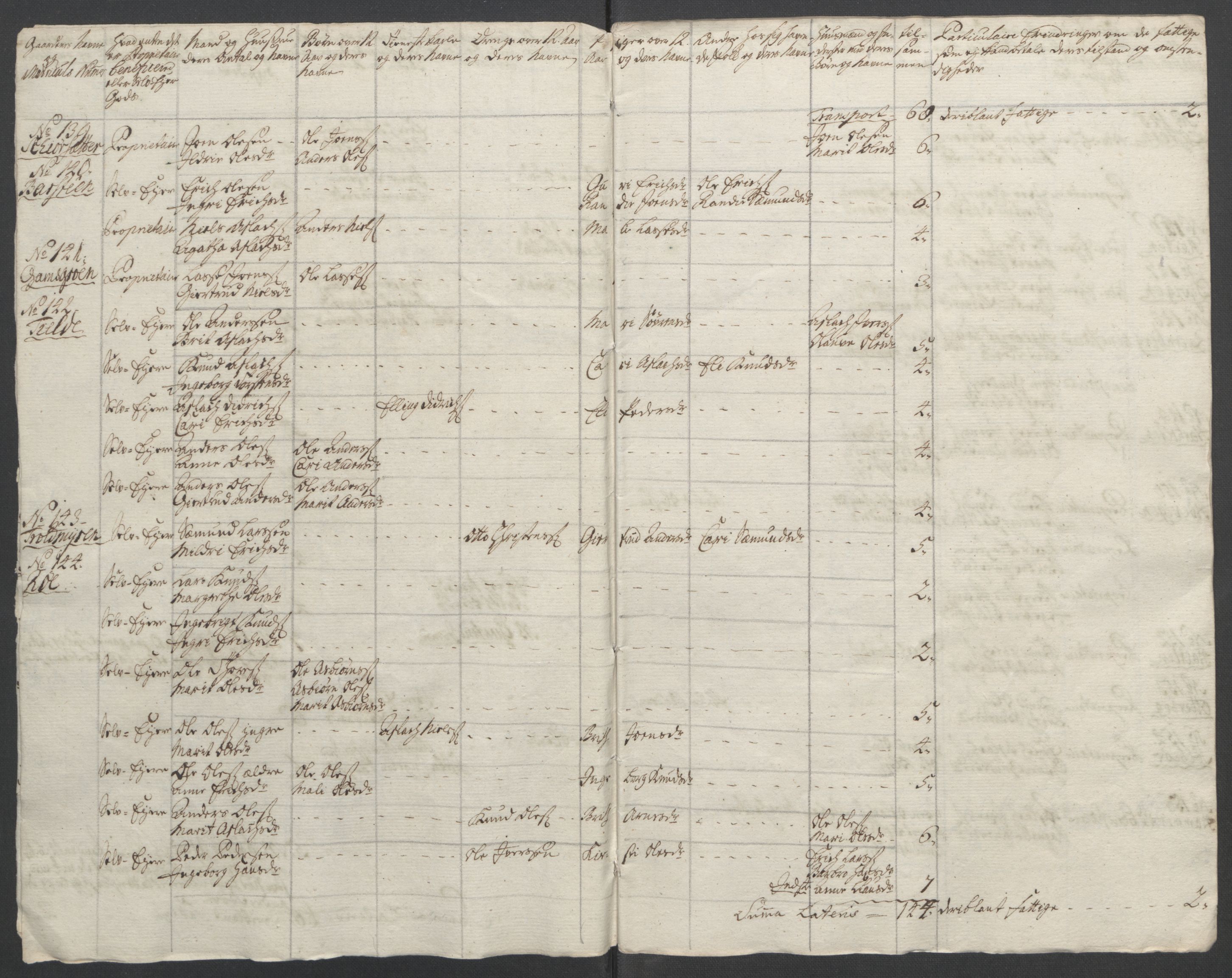 Rentekammeret inntil 1814, Reviderte regnskaper, Fogderegnskap, RA/EA-4092/R55/L3730: Ekstraskatten Romsdal, 1762-1763, p. 170