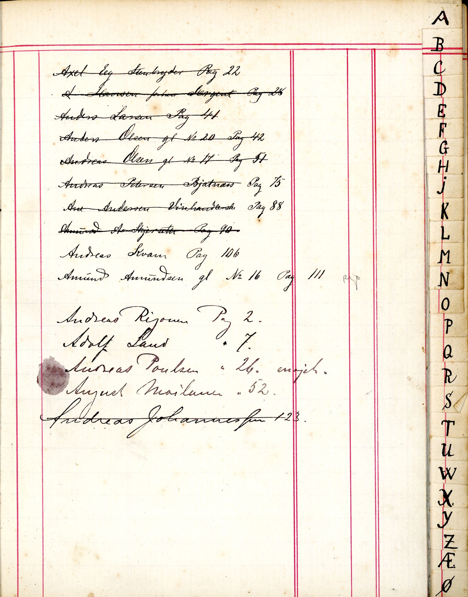 Brodtkorb handel A/S, VAMU/A-0001/R/Rb/L0030/0001: Insolvente og usikre debitorer / Insolvente Indenbyes Debitorer 18, 1864-1881