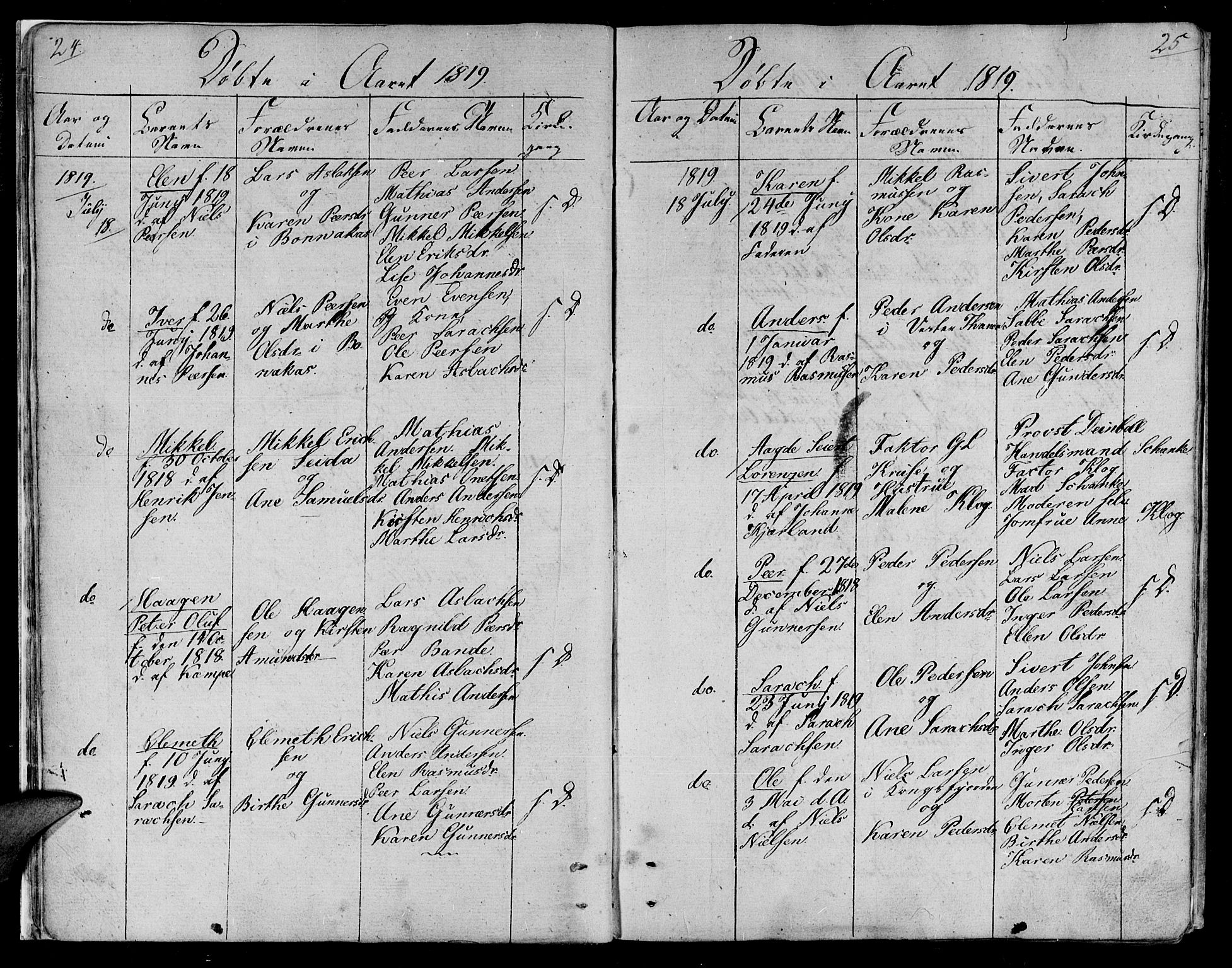 Lebesby sokneprestkontor, SATØ/S-1353/H/Ha/L0002kirke: Parish register (official) no. 2, 1816-1833, p. 24-25