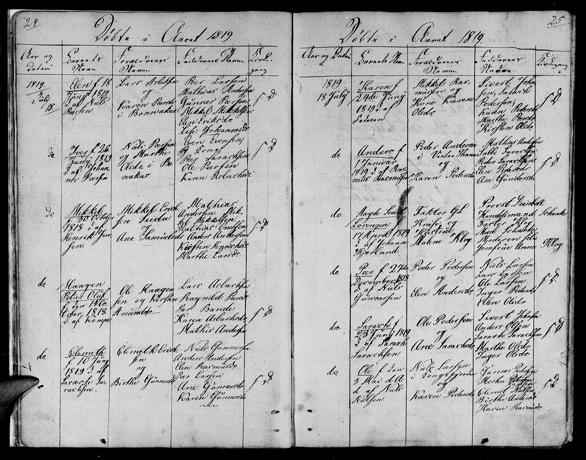 Lebesby sokneprestkontor, AV/SATØ-S-1353/H/Ha/L0002kirke: Parish register (official) no. 2, 1816-1833, p. 24-25