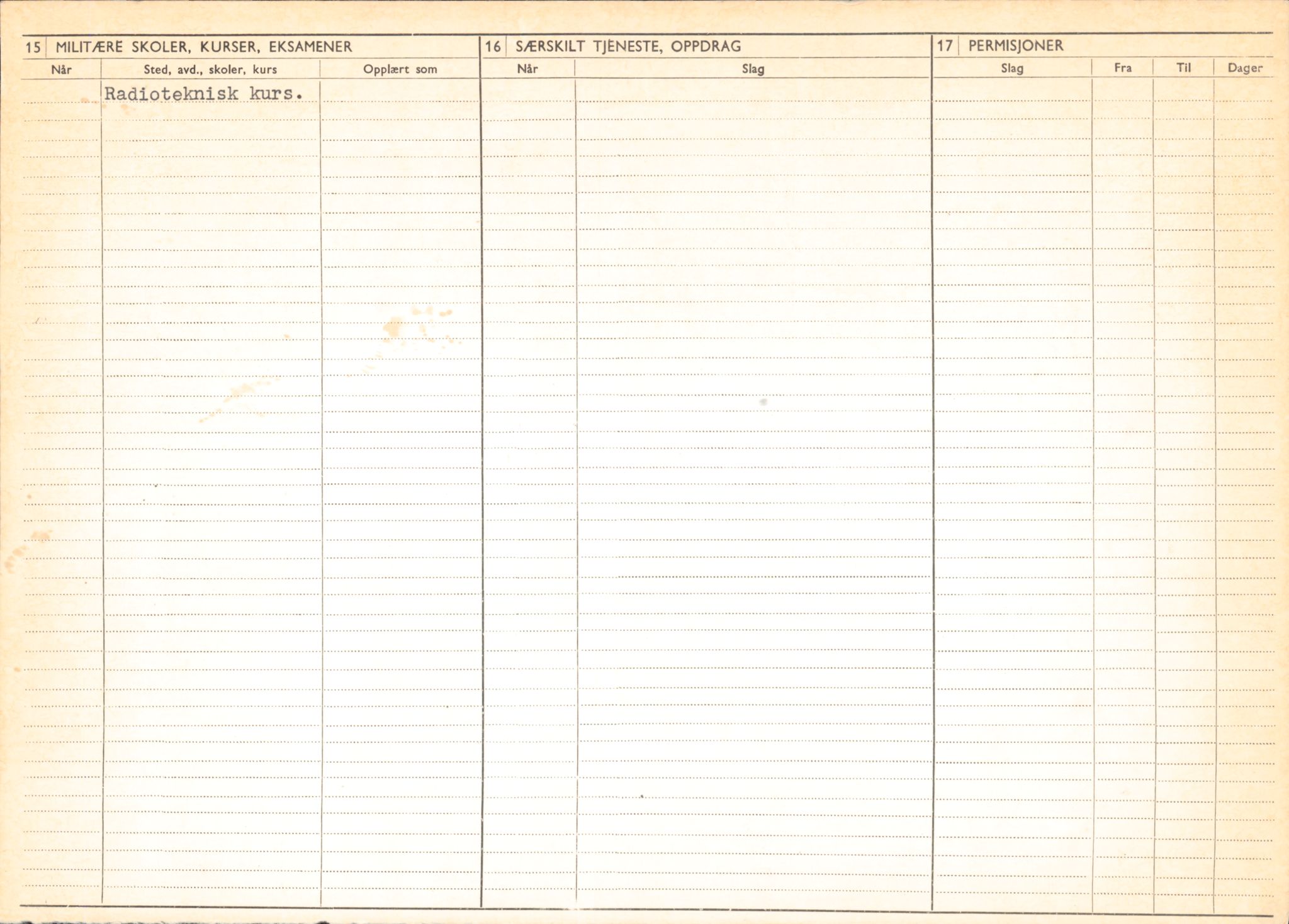 Forsvaret, Forsvarets overkommando/Luftforsvarsstaben, AV/RA-RAFA-4079/P/Pa/L0011: Personellpapirer, 1904, p. 163