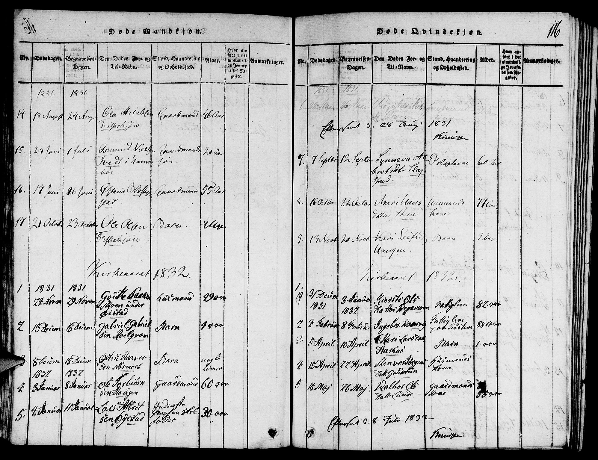 Suldal sokneprestkontor, SAST/A-101845/01/V/L0001: Parish register (copy) no. B 1, 1816-1836, p. 116