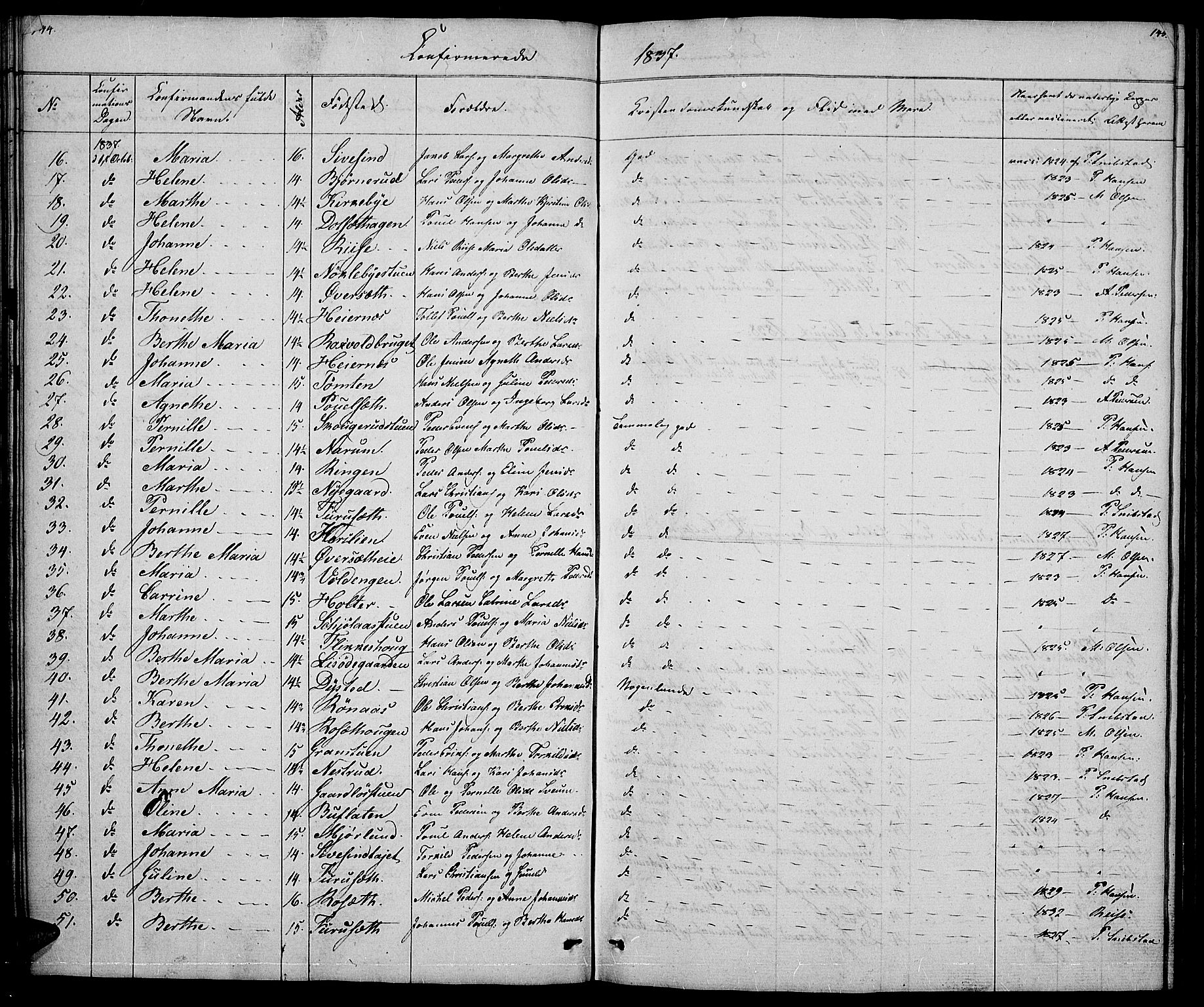 Vestre Toten prestekontor, AV/SAH-PREST-108/H/Ha/Hab/L0002: Parish register (copy) no. 2, 1836-1848, p. 144-145