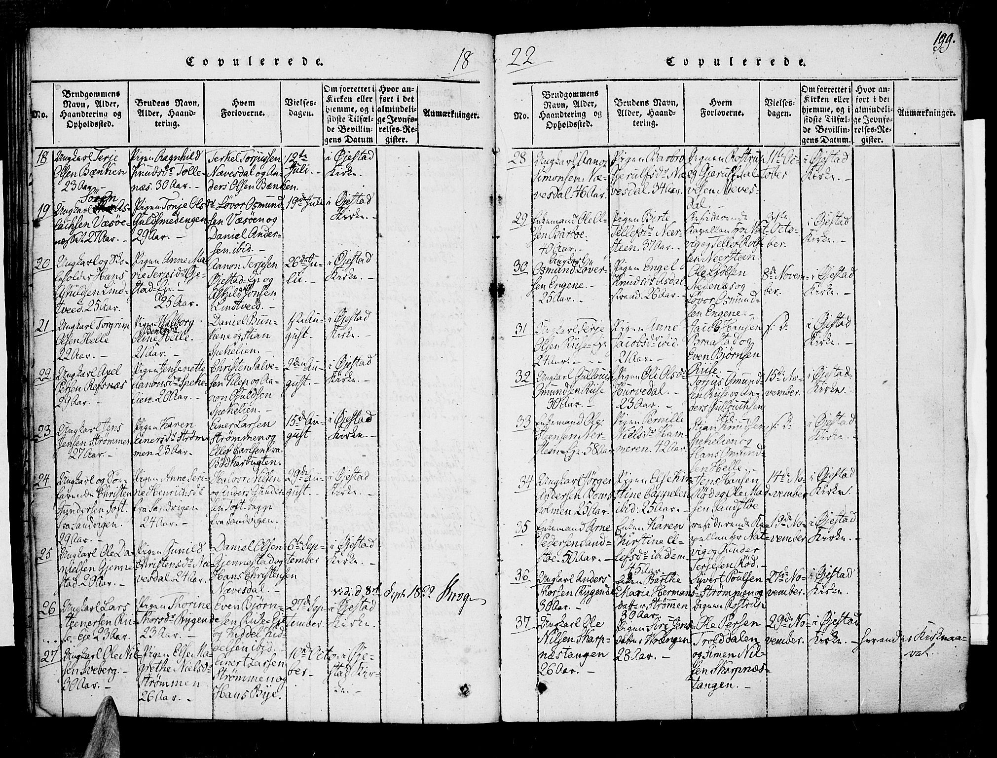 Øyestad sokneprestkontor, AV/SAK-1111-0049/F/Fa/L0012: Parish register (official) no. A 12, 1816-1827, p. 199