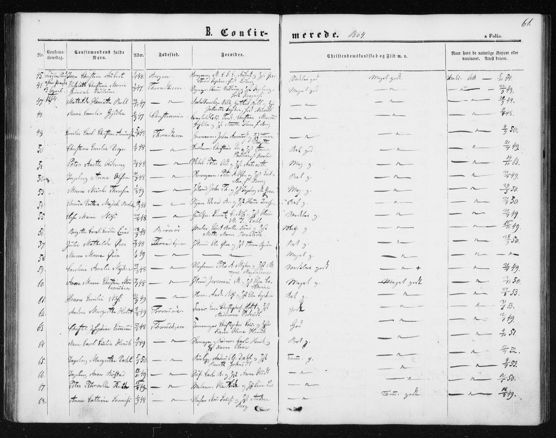 Ministerialprotokoller, klokkerbøker og fødselsregistre - Sør-Trøndelag, AV/SAT-A-1456/602/L0114: Parish register (official) no. 602A12, 1856-1872, p. 61