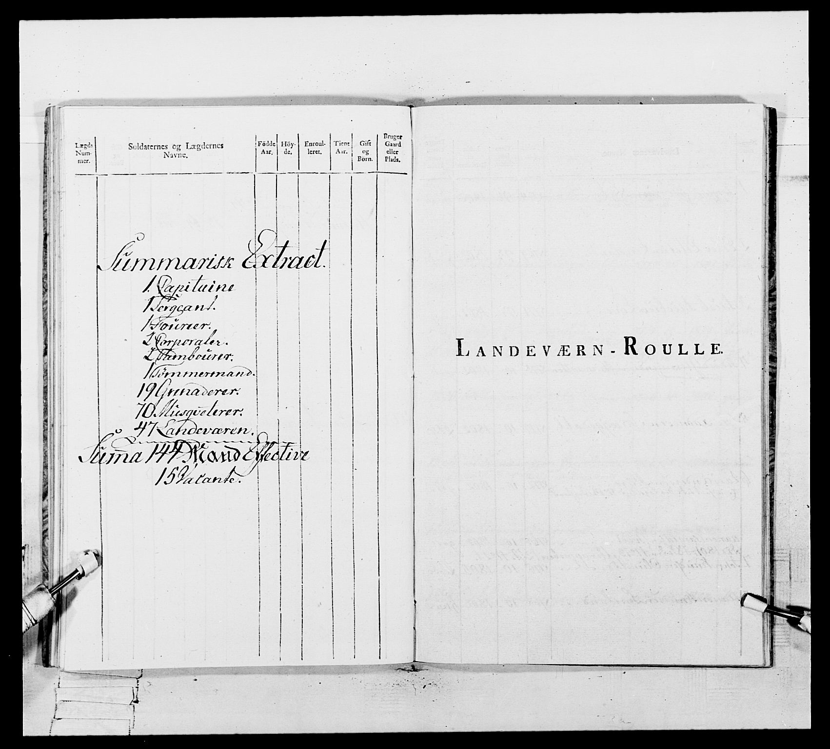 Generalitets- og kommissariatskollegiet, Det kongelige norske kommissariatskollegium, AV/RA-EA-5420/E/Eh/L0109: Vesterlenske nasjonale infanteriregiment, 1806, p. 299
