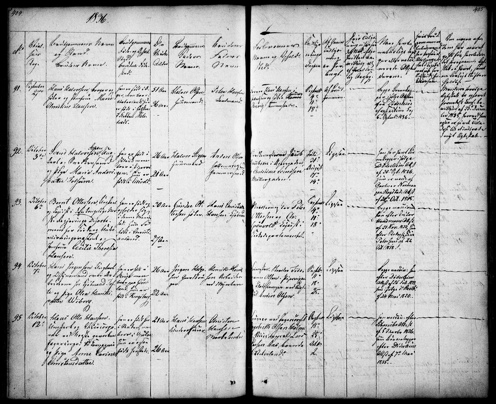 Oslo domkirke Kirkebøker, SAO/A-10752/F/Fa/L0019: Parish register (official) no. 19, 1828-1847, p. 404-405