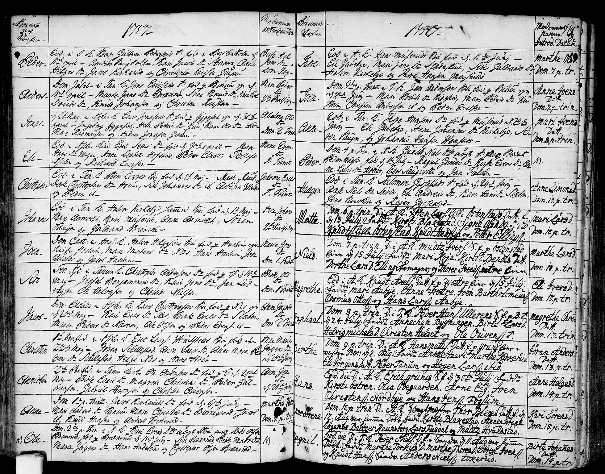 Asker prestekontor Kirkebøker, AV/SAO-A-10256a/F/Fa/L0002: Parish register (official) no. I 2, 1733-1766, p. 119