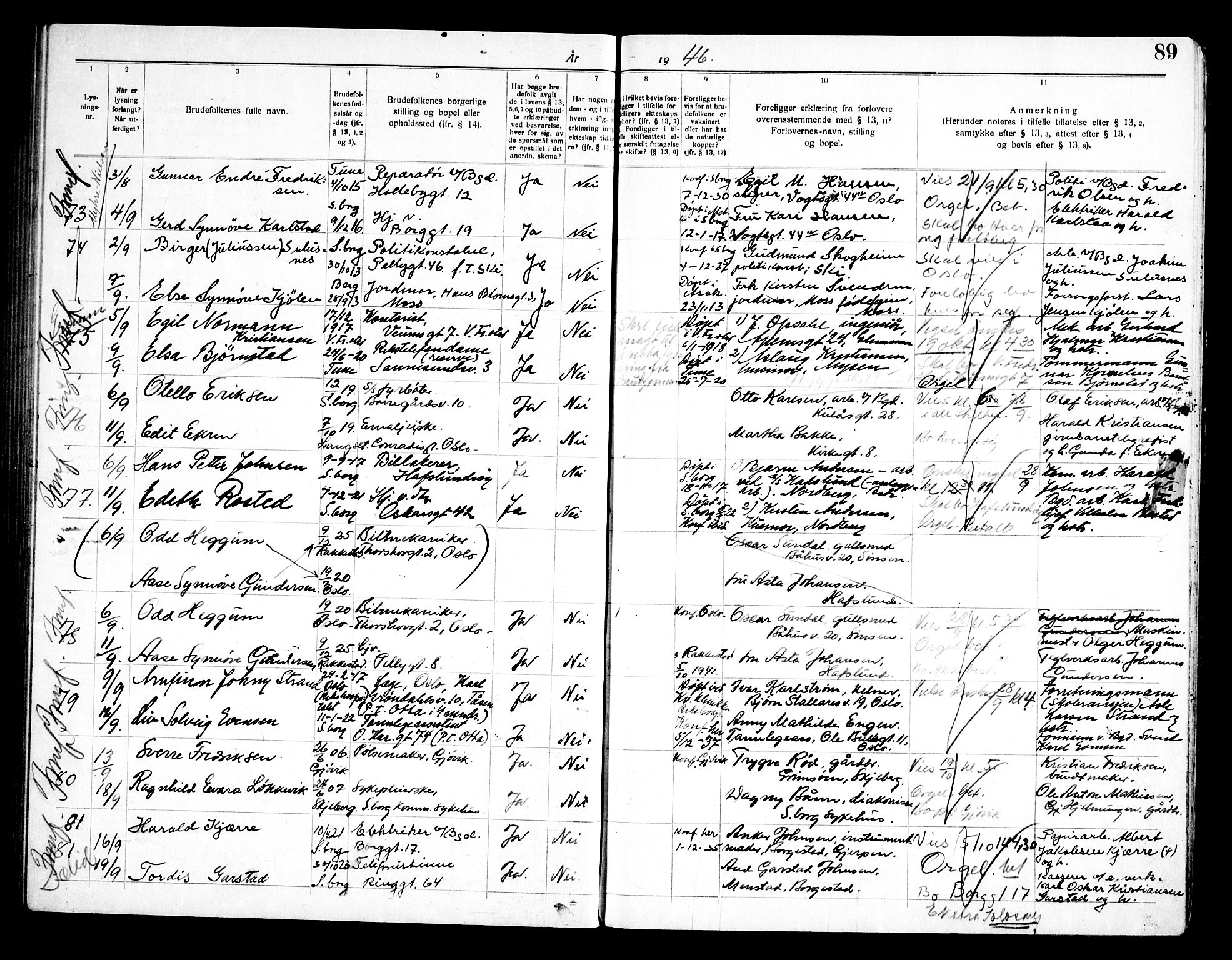 Sarpsborg prestekontor Kirkebøker, SAO/A-2006/H/Ha/L0004: Banns register no. 4, 1935-1947, p. 89