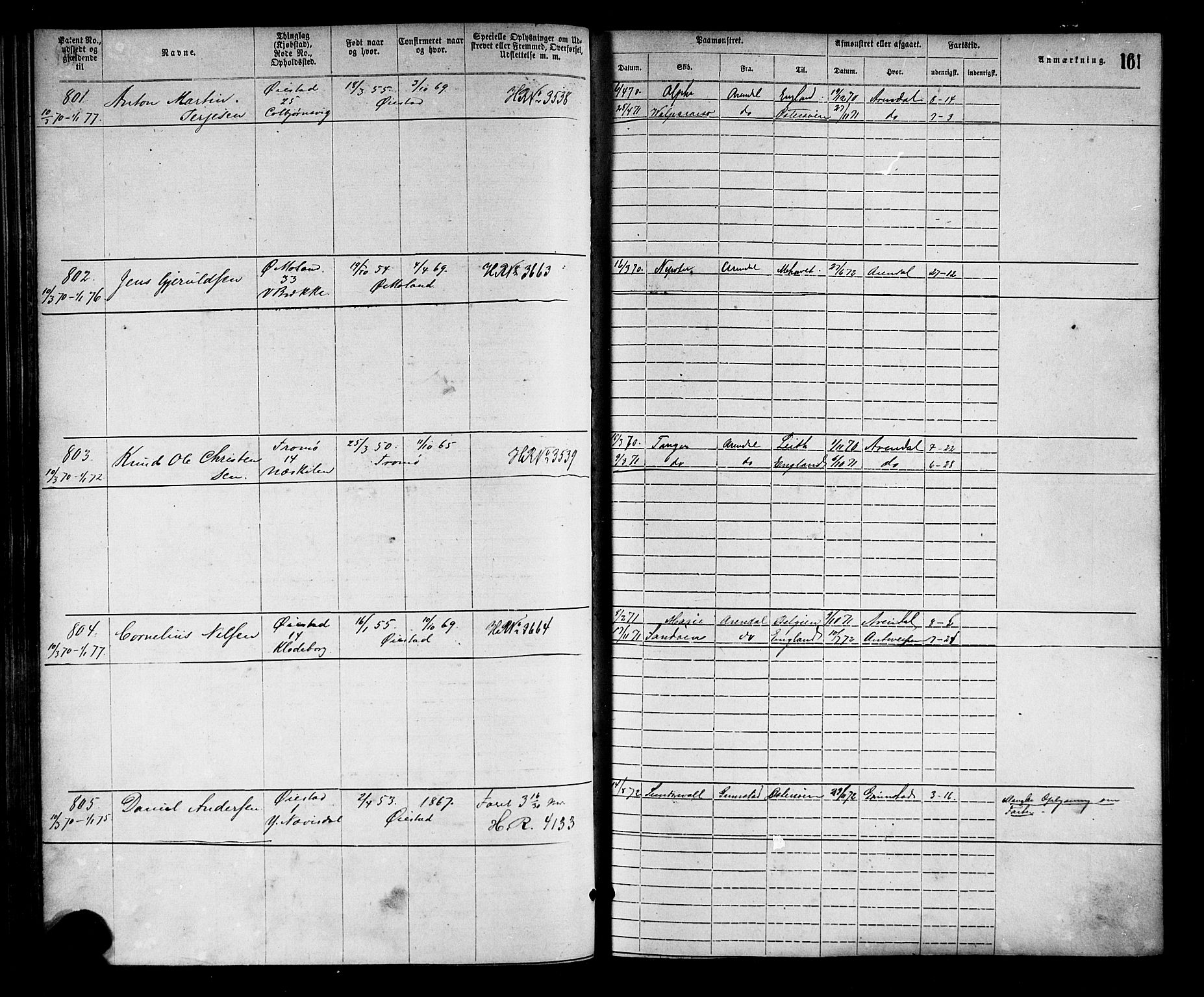 Arendal mønstringskrets, SAK/2031-0012/F/Fa/L0002: Annotasjonsrulle nr 1-1910 med register, S-2, 1868-1880, p. 191