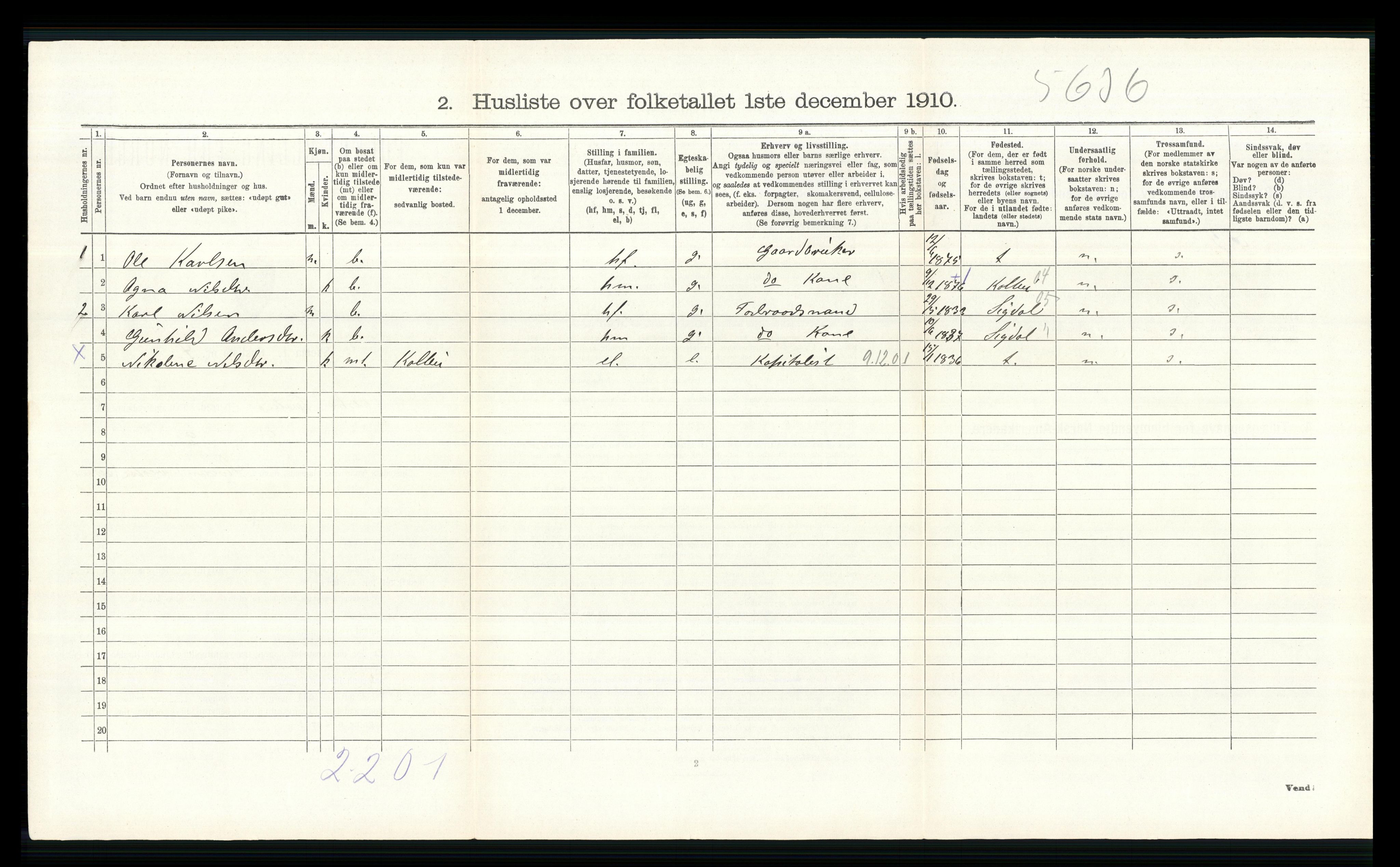 RA, 1910 census for Vestre Toten, 1910, p. 858