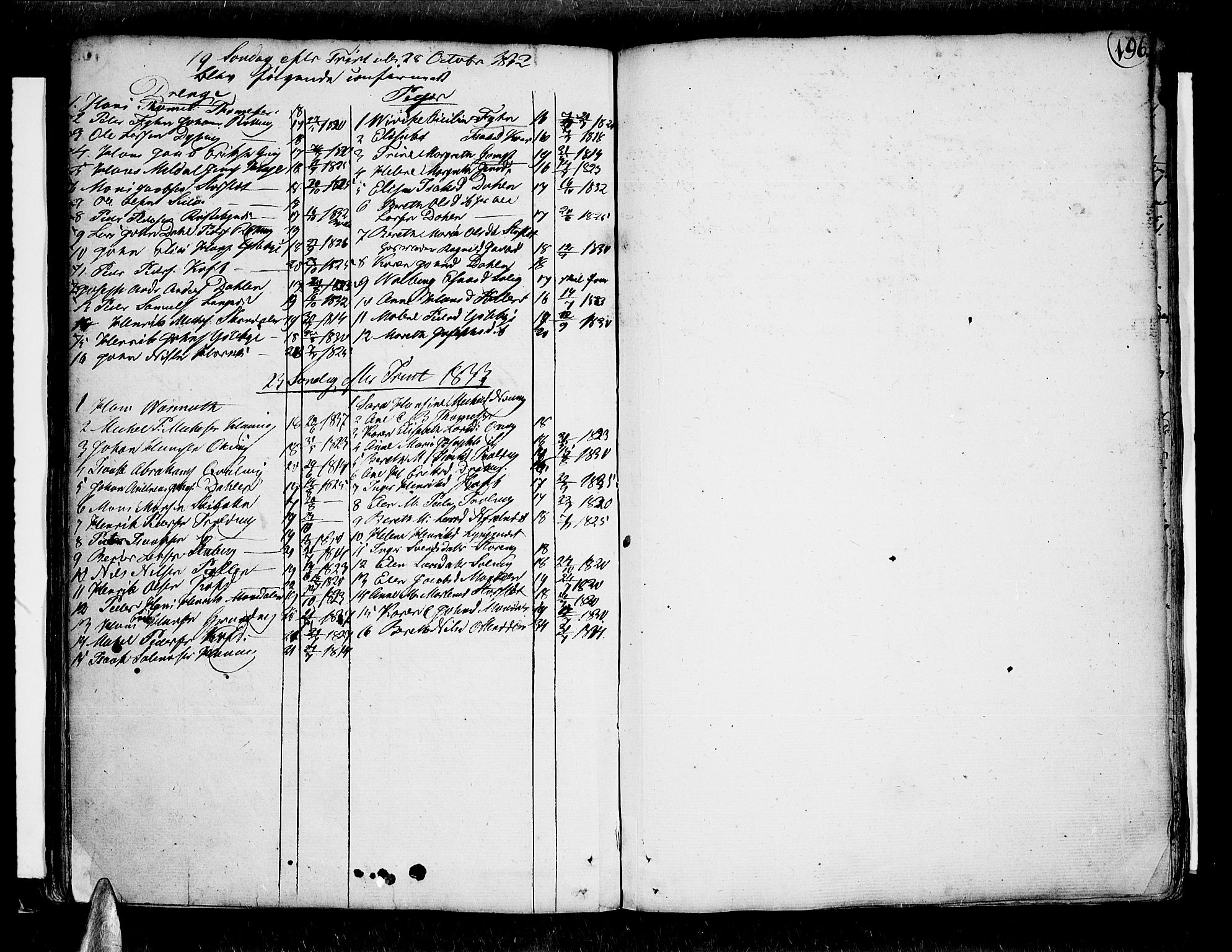 Lyngen sokneprestembete, SATØ/S-1289/H/He/Hea/L0002kirke: Parish register (official) no. 2, 1785-1840, p. 196