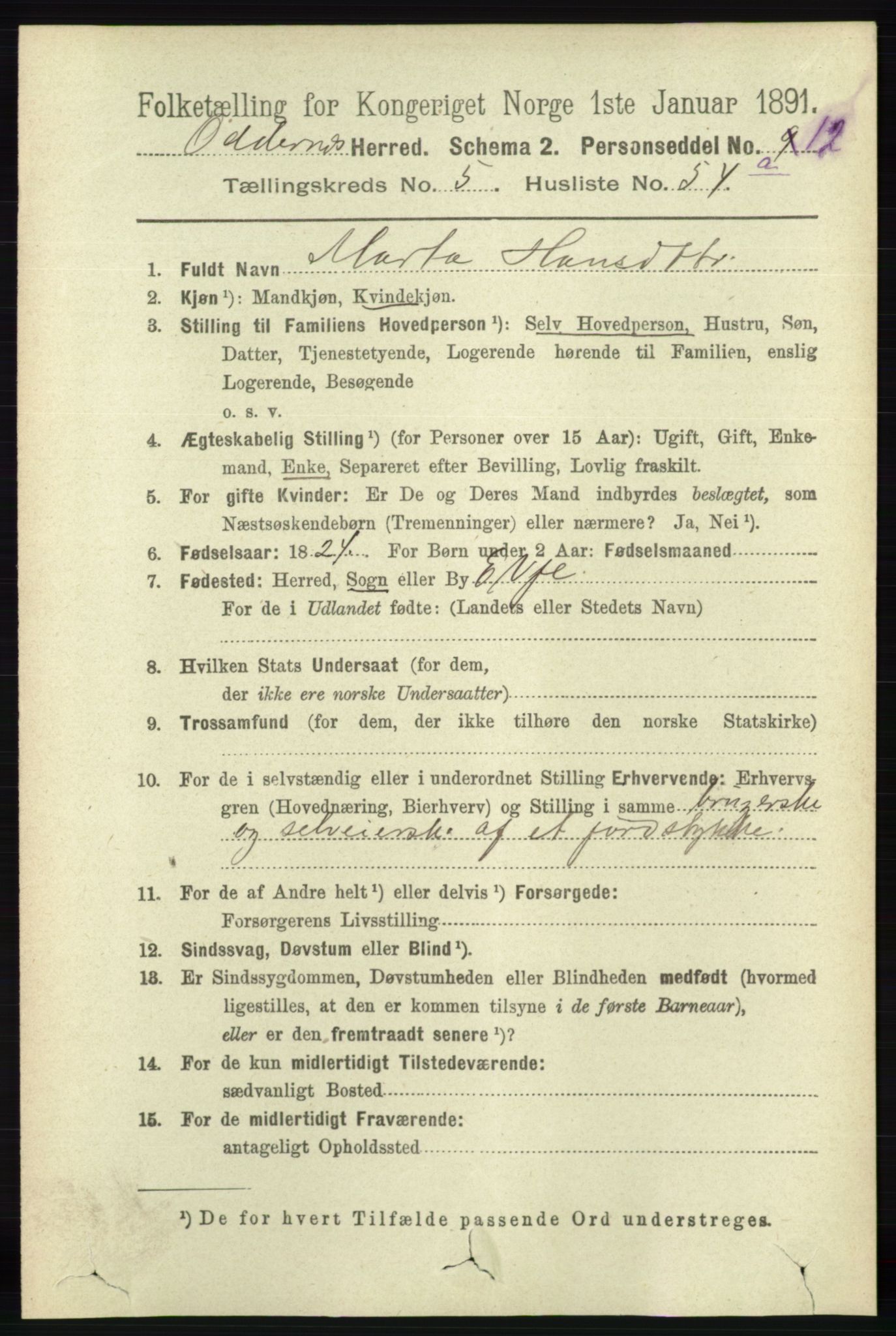 RA, 1891 census for 1012 Oddernes, 1891, p. 2145