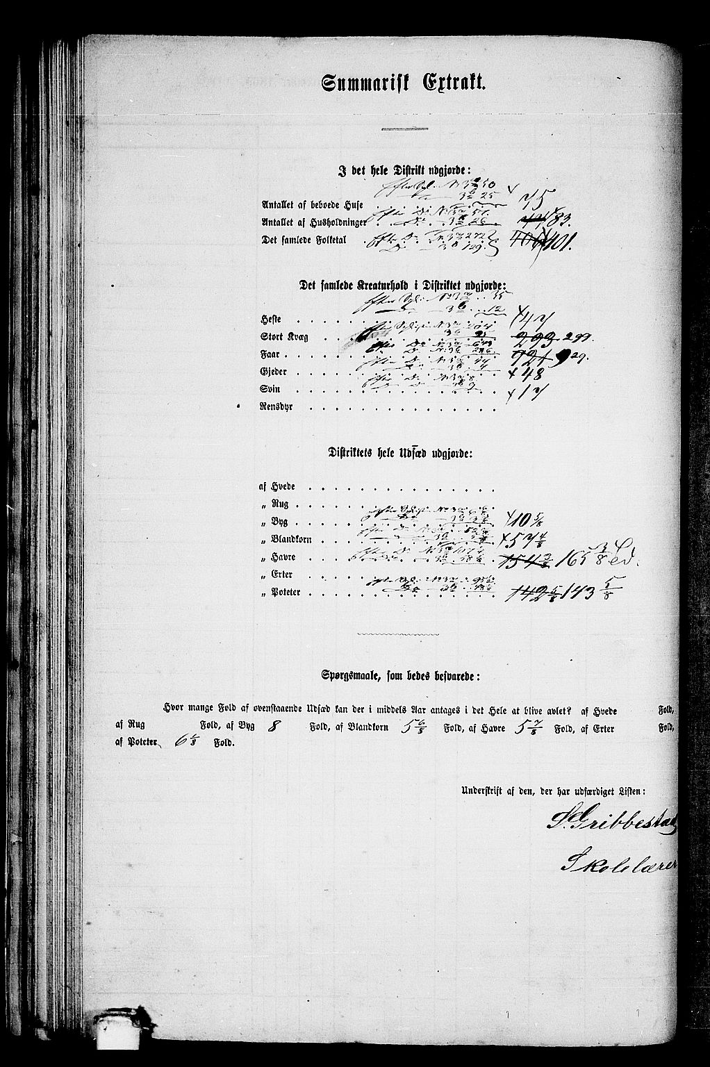 RA, 1865 census for Vestnes, 1865, p. 72