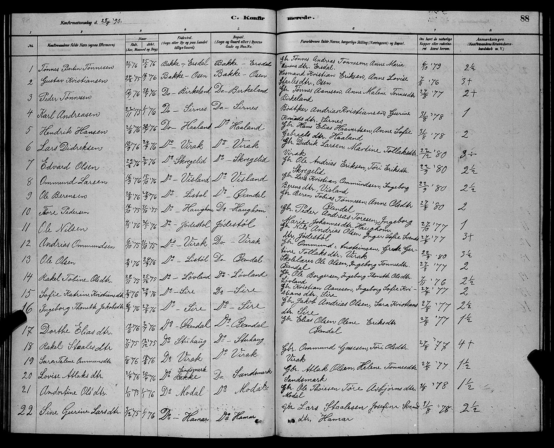 Bakke sokneprestkontor, SAK/1111-0002/F/Fb/Fba/L0002: Parish register (copy) no. B 2, 1879-1893, p. 88