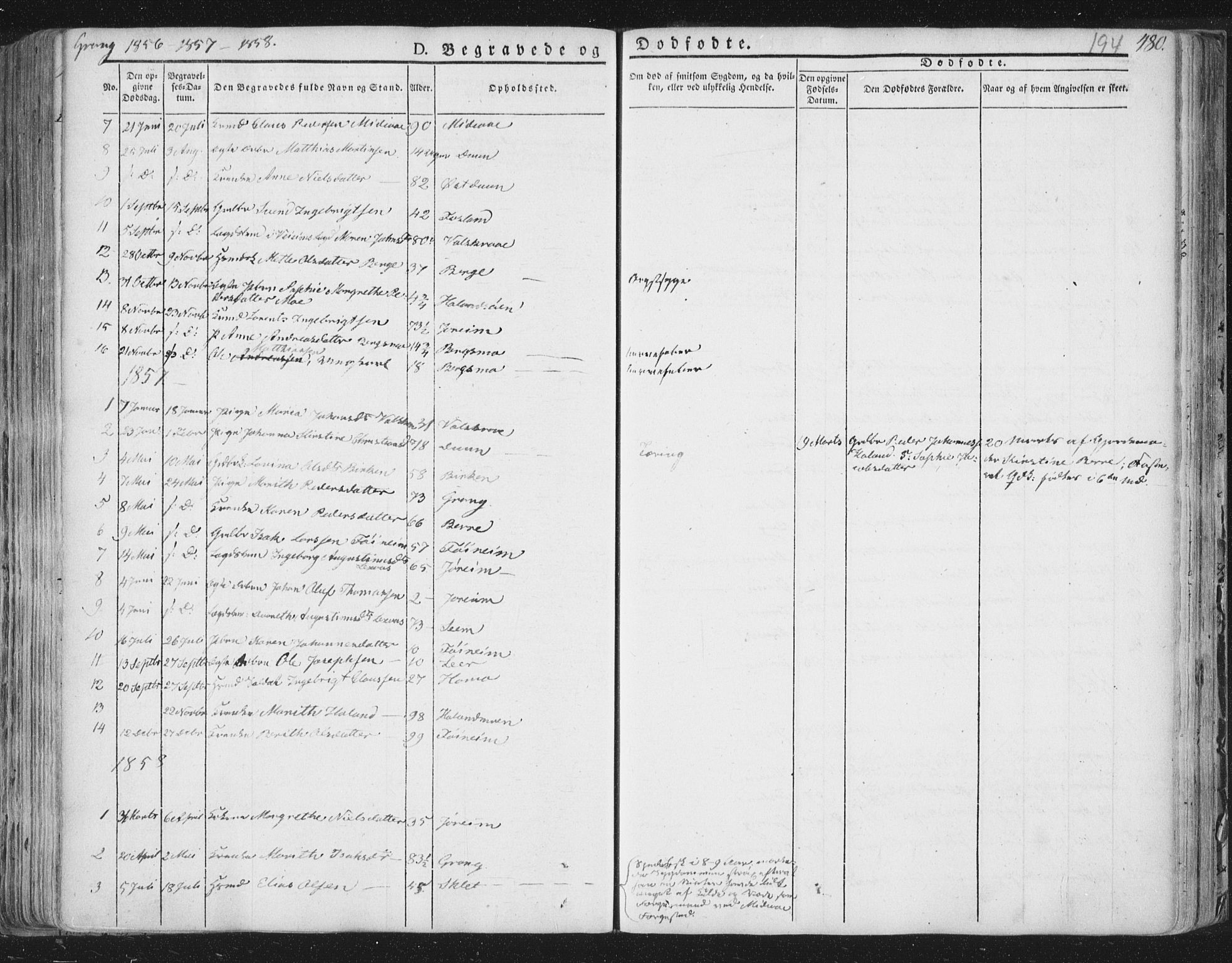 Ministerialprotokoller, klokkerbøker og fødselsregistre - Nord-Trøndelag, SAT/A-1458/758/L0513: Parish register (official) no. 758A02 /1, 1839-1868, p. 194