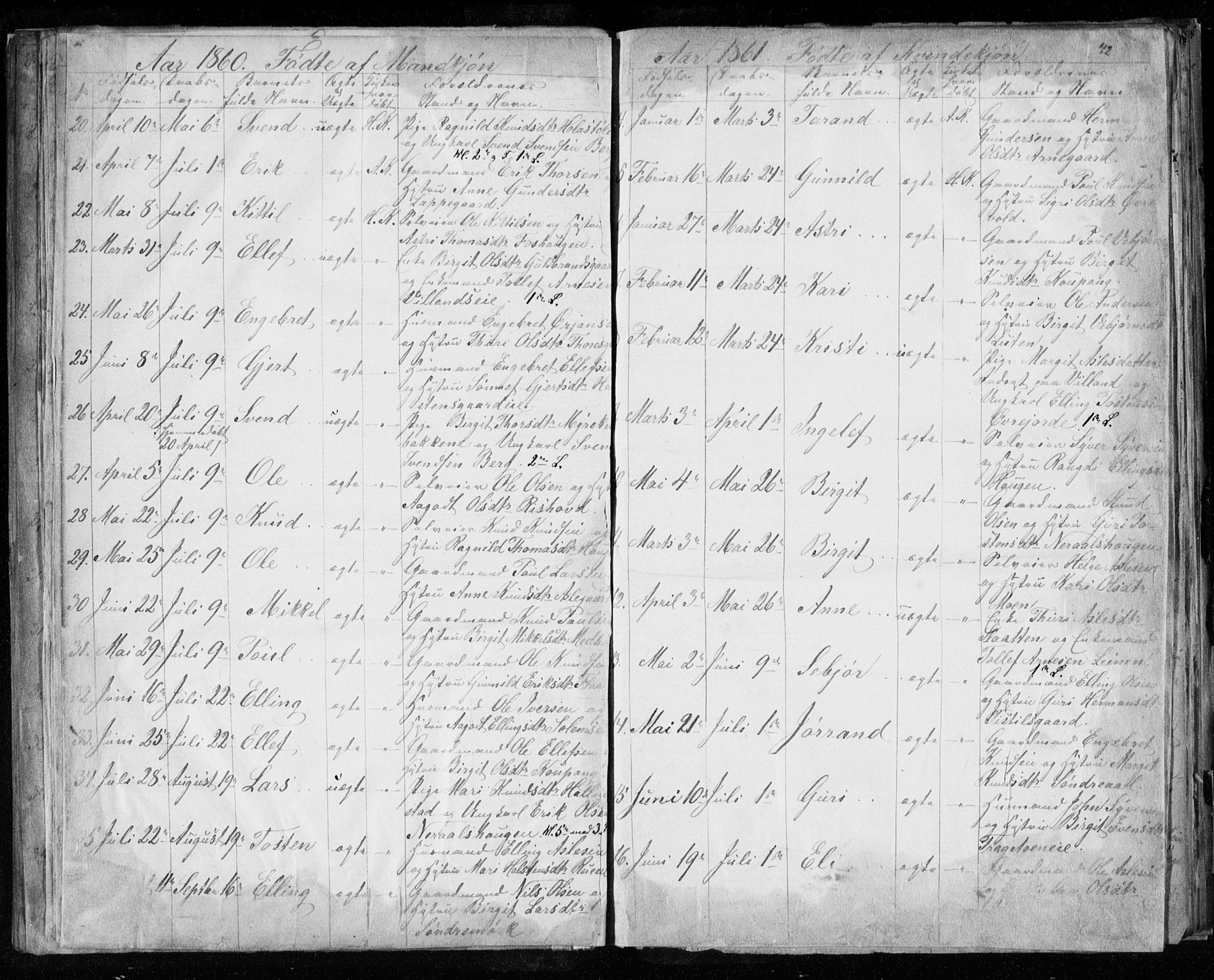 Hol kirkebøker, AV/SAKO-A-227/F/Fa/L0001: Parish register (official) no. I 1, 1850-1870, p. 41-42