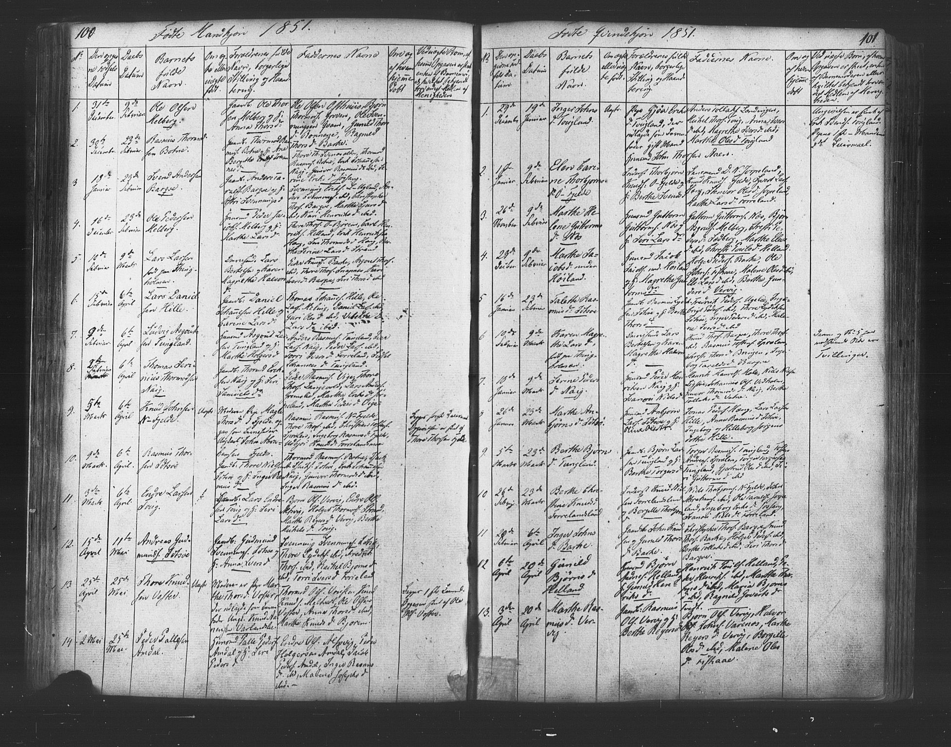 Strand sokneprestkontor, SAST/A-101828/H/Ha/Haa/L0006: Parish register (official) no. A 6, 1834-1854, p. 100-101