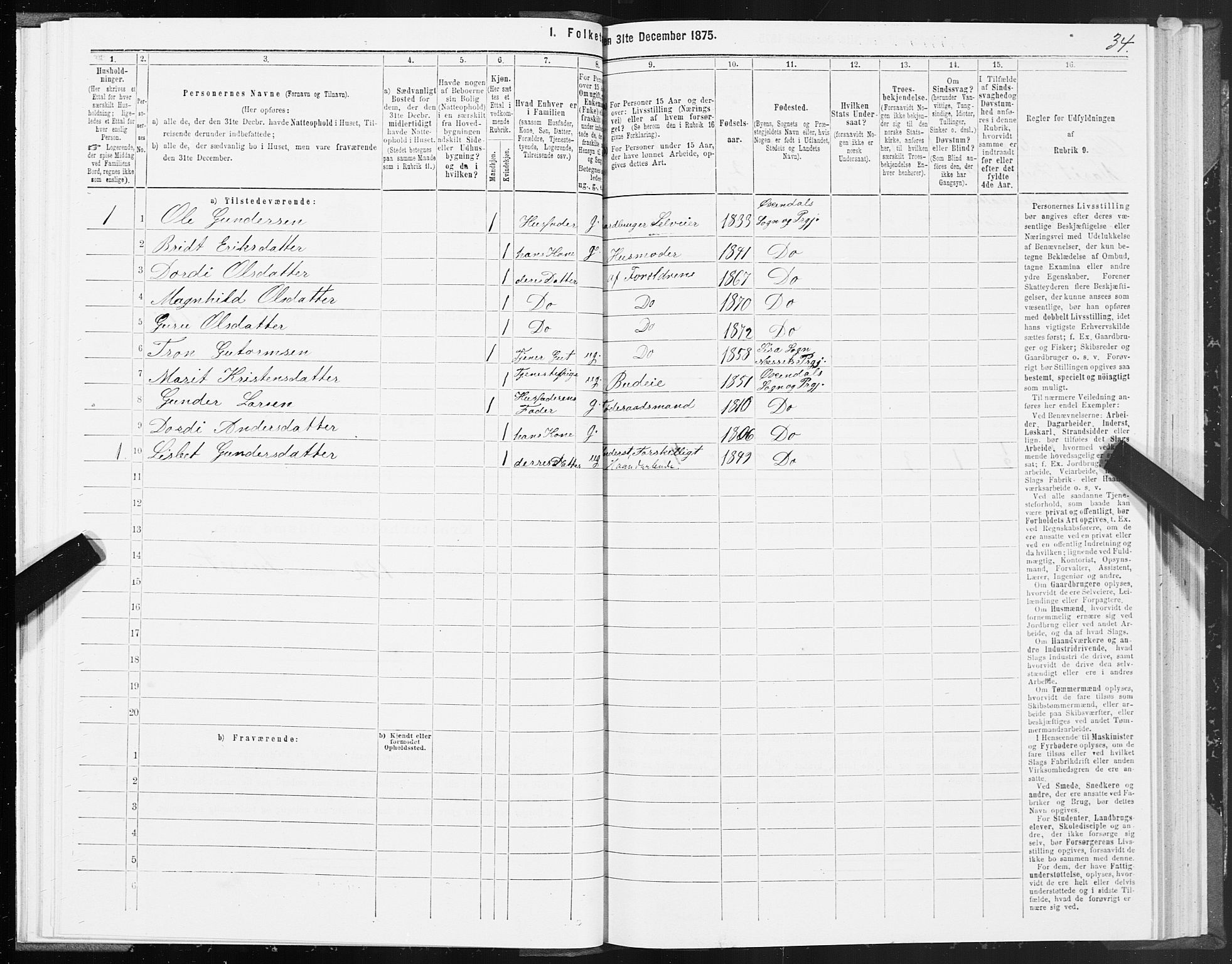 SAT, 1875 census for 1561P Øksendal, 1875, p. 1034