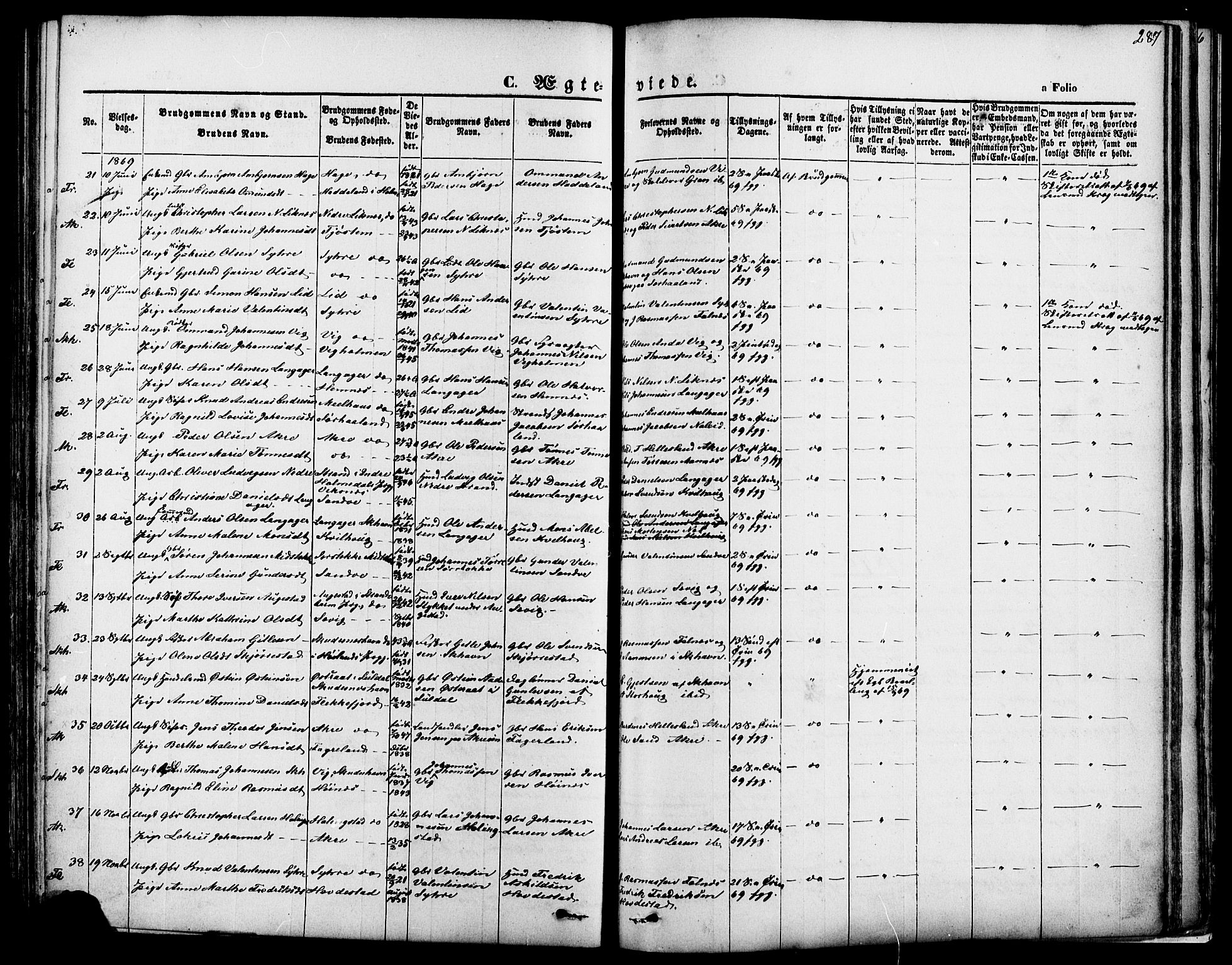 Skudenes sokneprestkontor, SAST/A -101849/H/Ha/Haa/L0006: Parish register (official) no. A 4, 1864-1881, p. 287