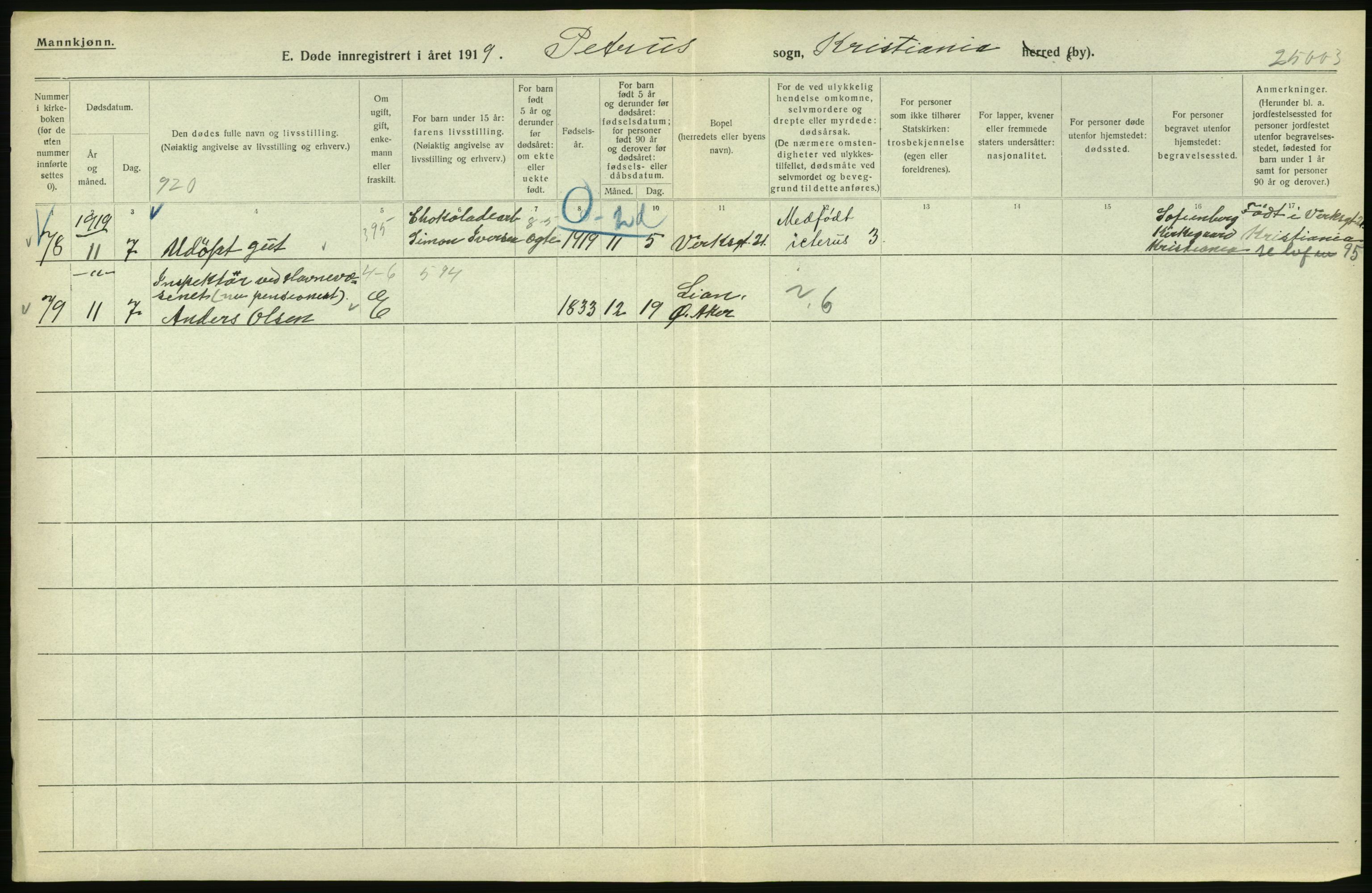 Statistisk sentralbyrå, Sosiodemografiske emner, Befolkning, RA/S-2228/D/Df/Dfb/Dfbi/L0010: Kristiania: Døde, 1919, p. 678