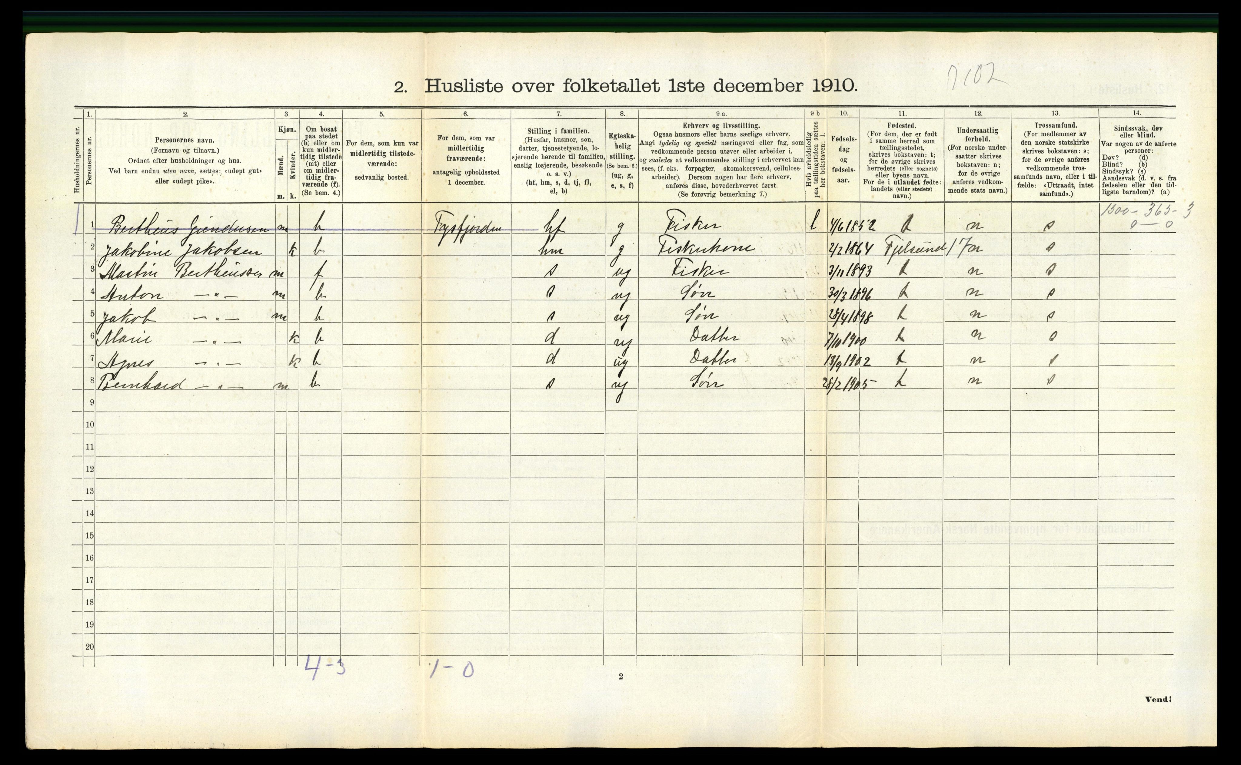 RA, 1910 census for Lødingen, 1910, p. 692