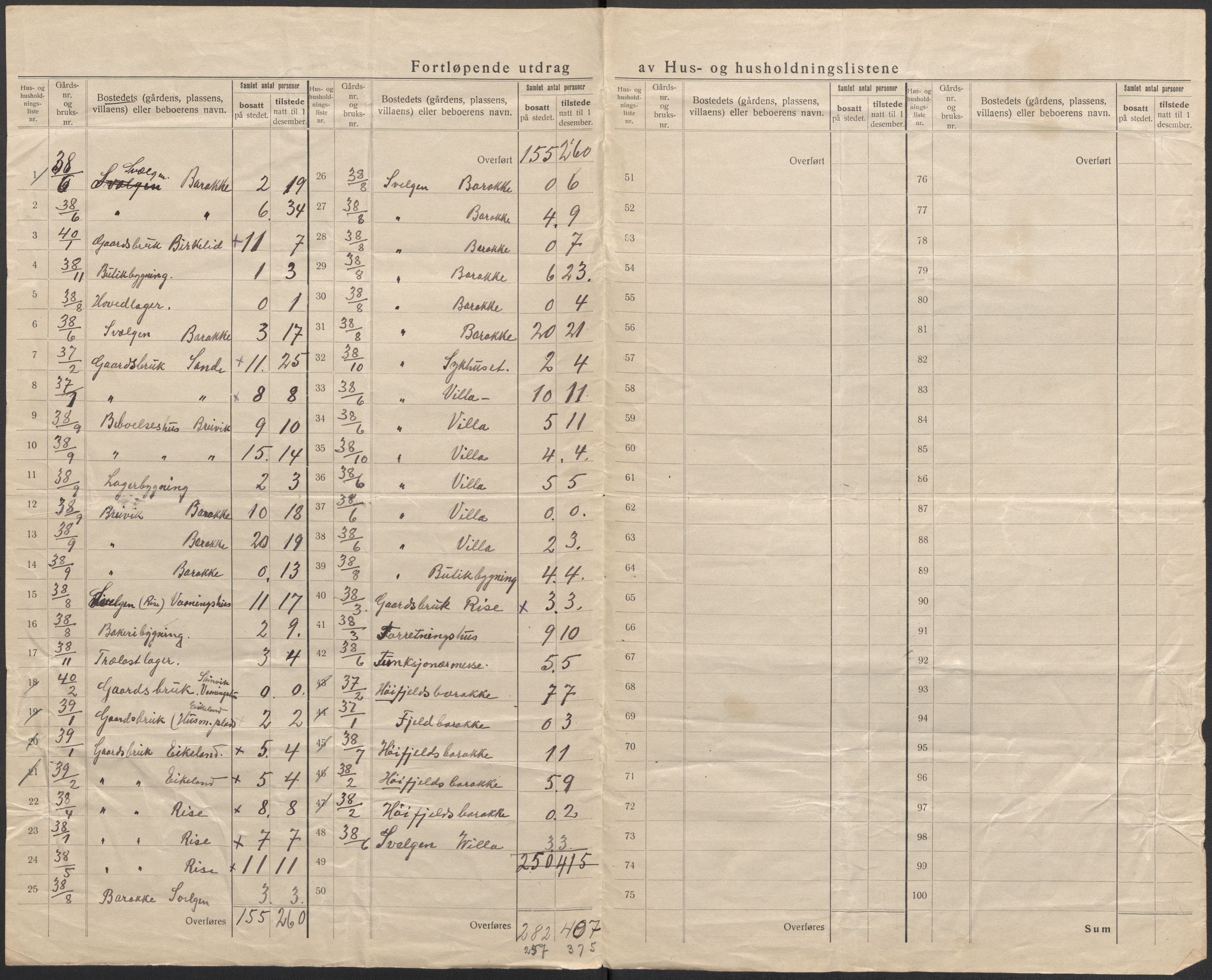 SAB, 1920 census for Bremanger, 1920, p. 40