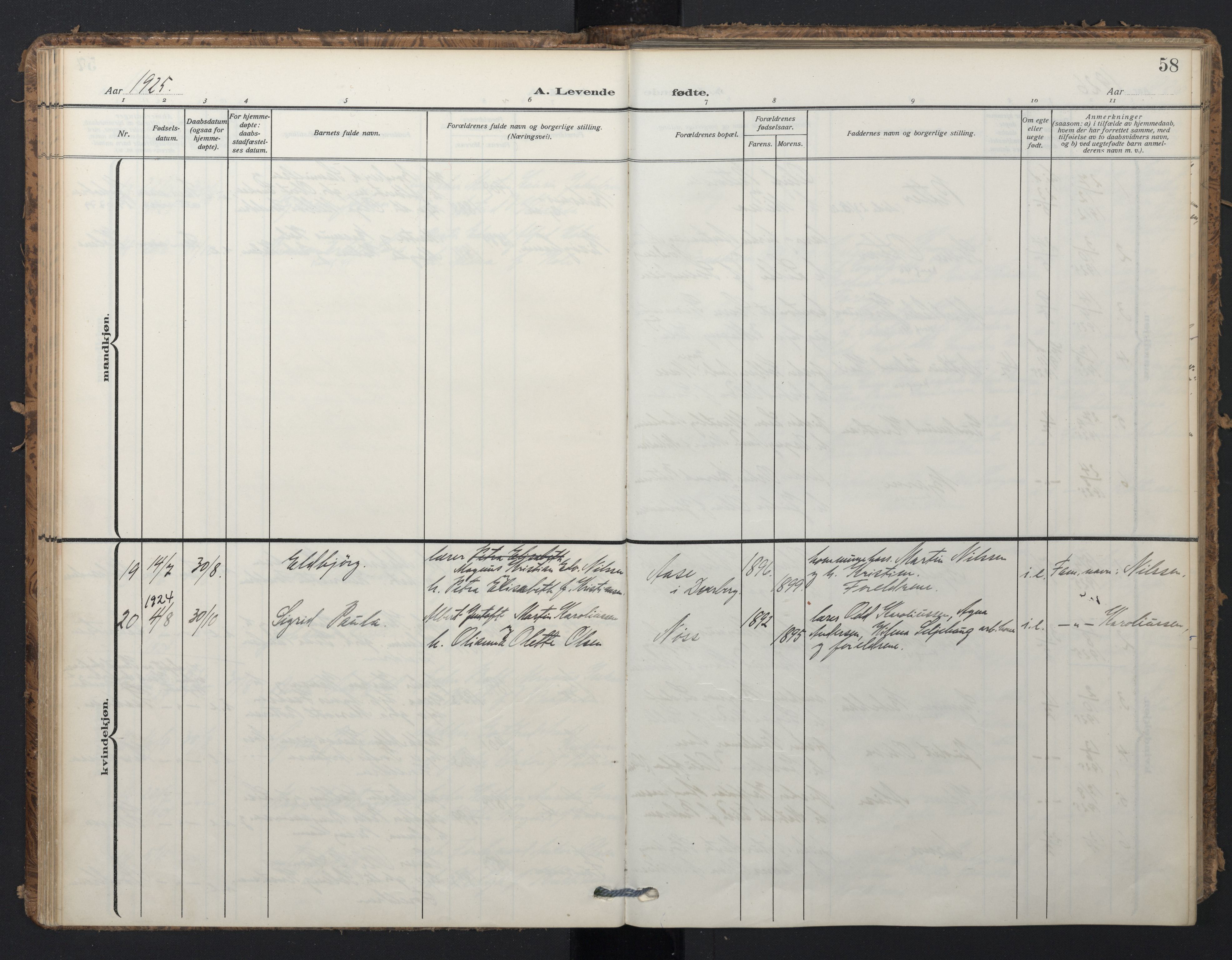 Ministerialprotokoller, klokkerbøker og fødselsregistre - Nordland, AV/SAT-A-1459/898/L1423: Parish register (official) no. 898A03, 1909-1928, p. 58