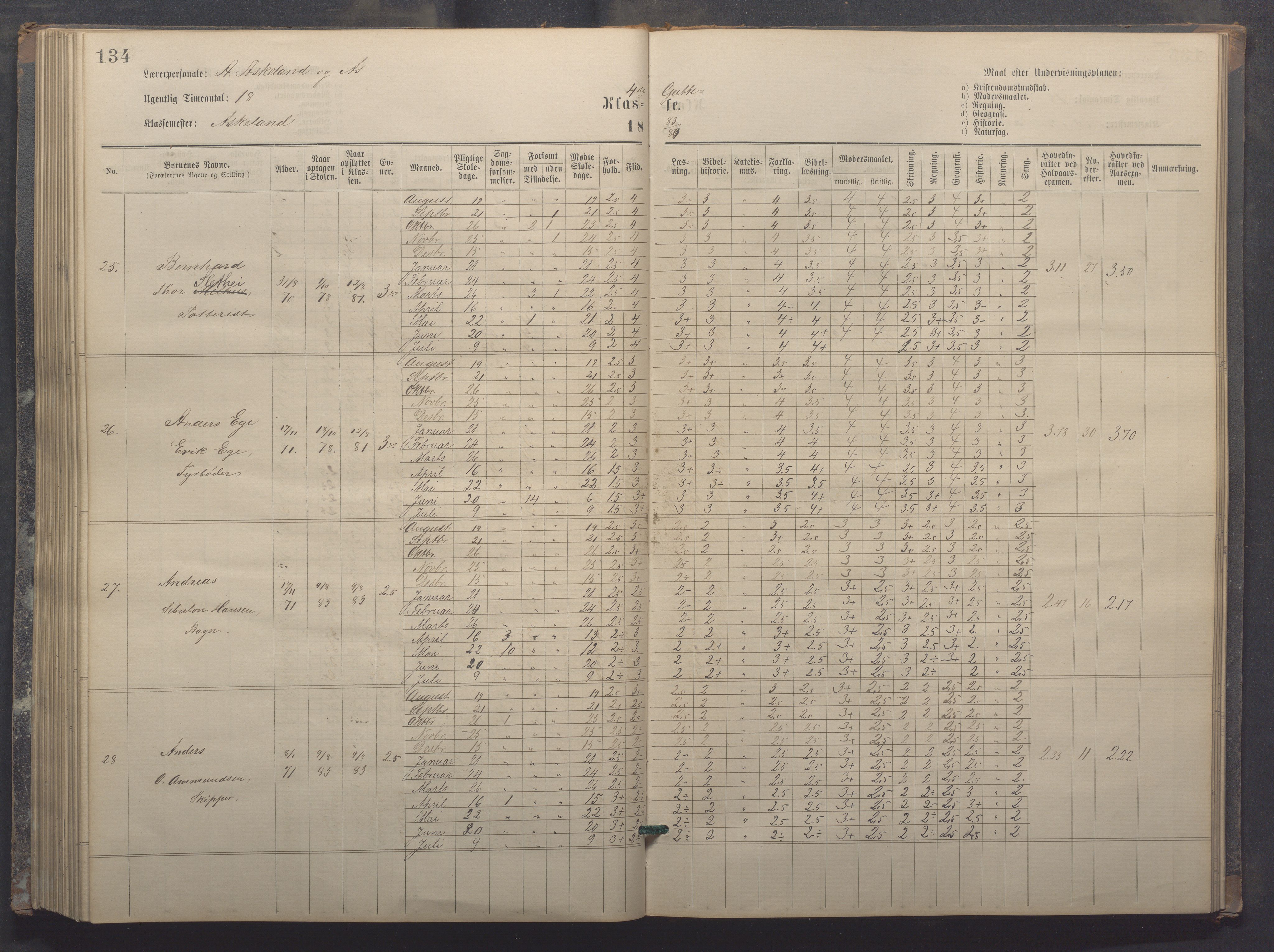 Egersund kommune (Ladested) - Egersund almueskole/folkeskole, IKAR/K-100521/H/L0017: Skoleprotokoll - Almueskolen, 5./6. klasse, 1877-1887, p. 134