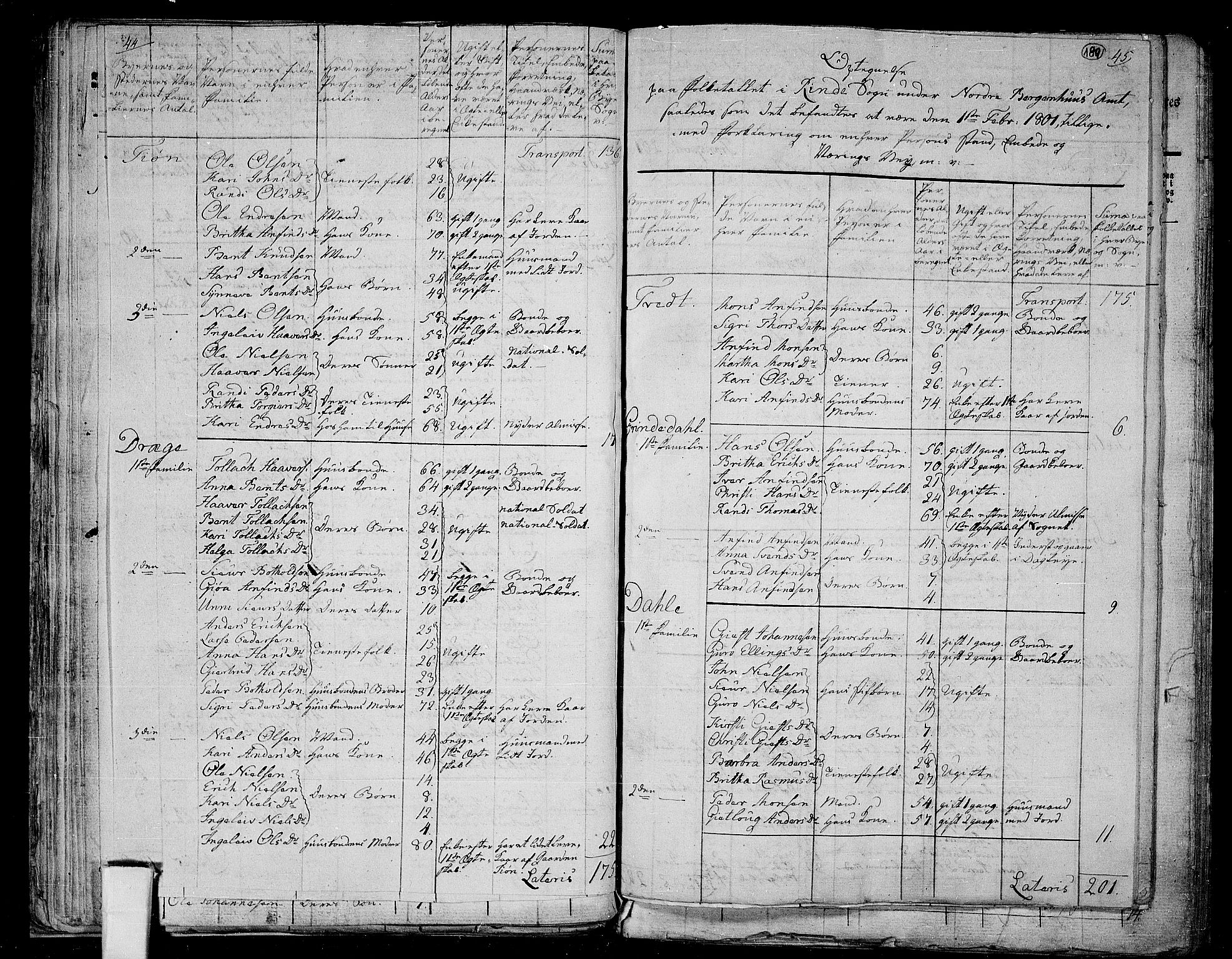 RA, 1801 census for 1419P Leikanger, 1801, p. 188b-189a